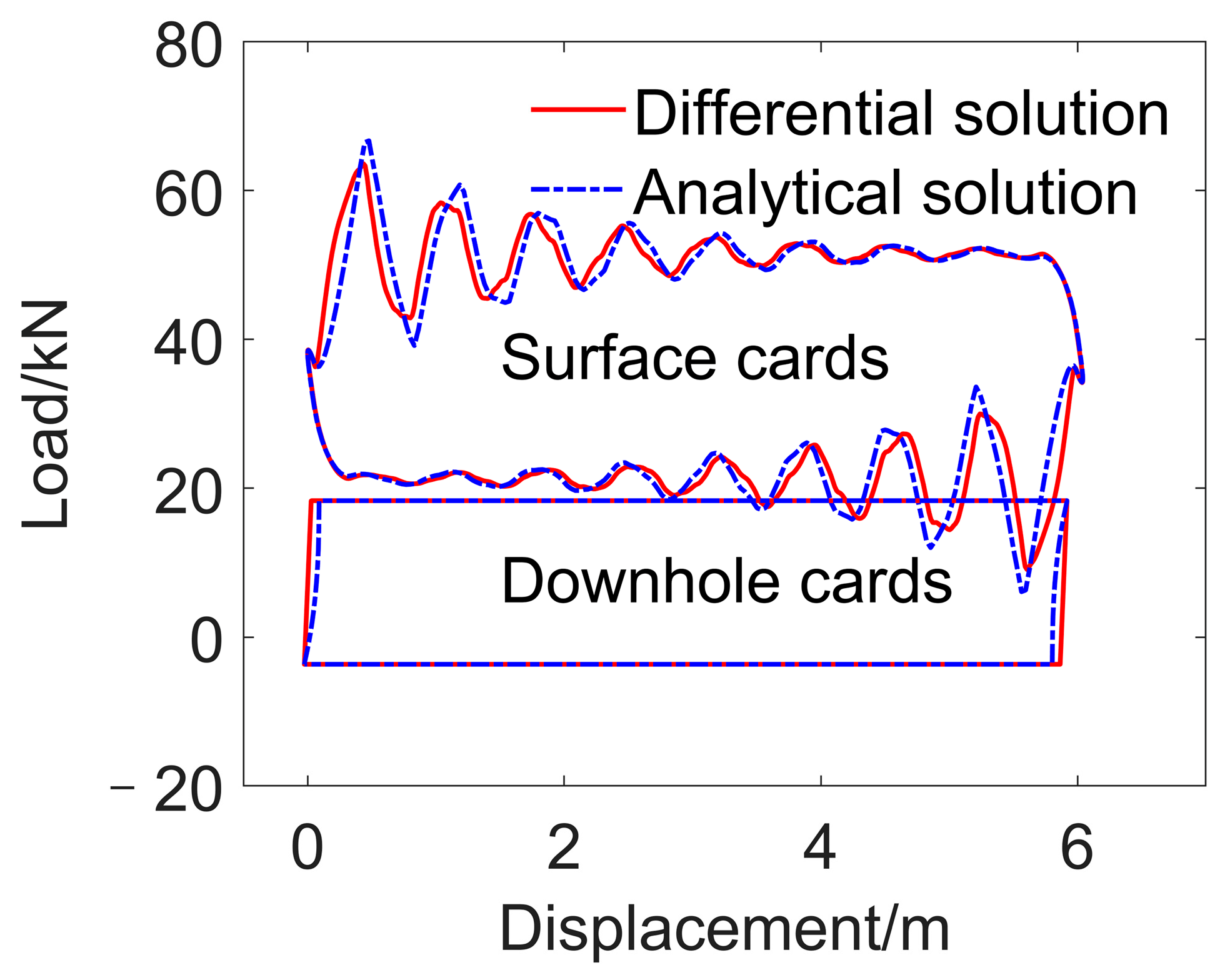 Mathematics 12 01318 g004