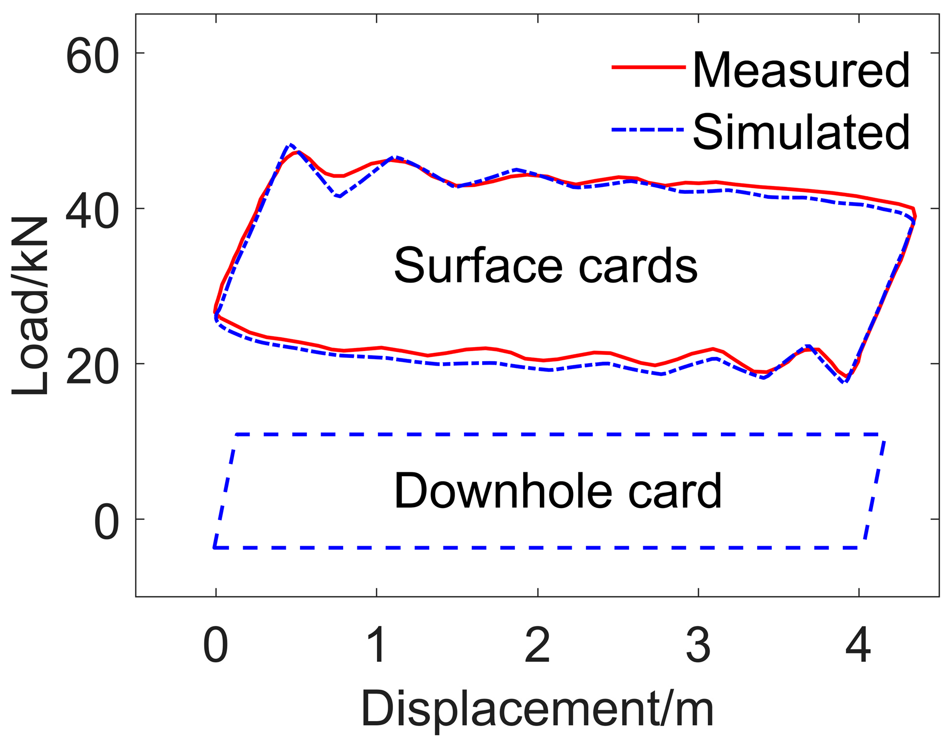 Mathematics 12 01318 g007