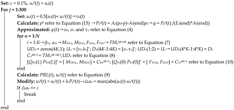 Mathematics 12 01318 i001