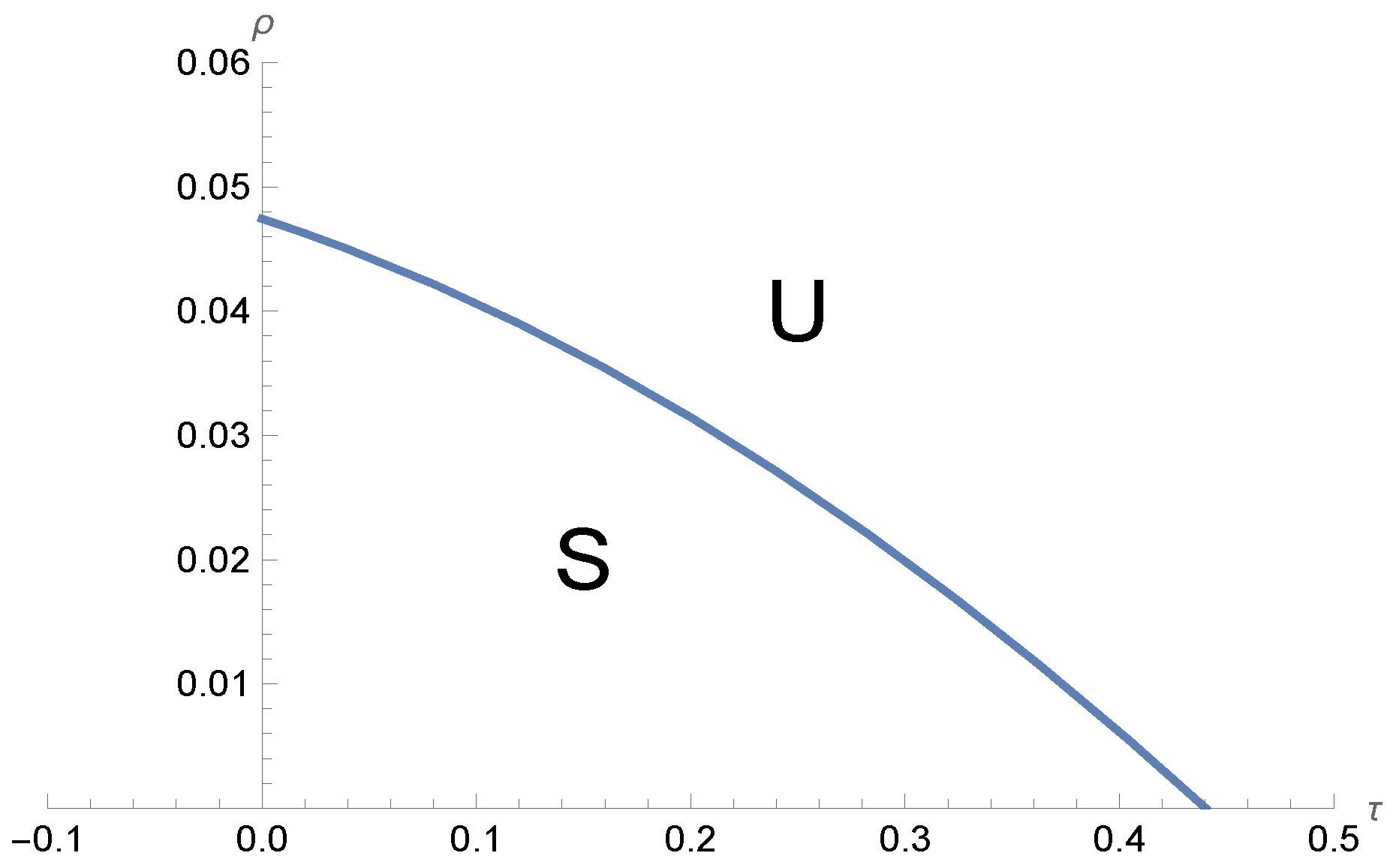 Mathematics 12 01321 g007