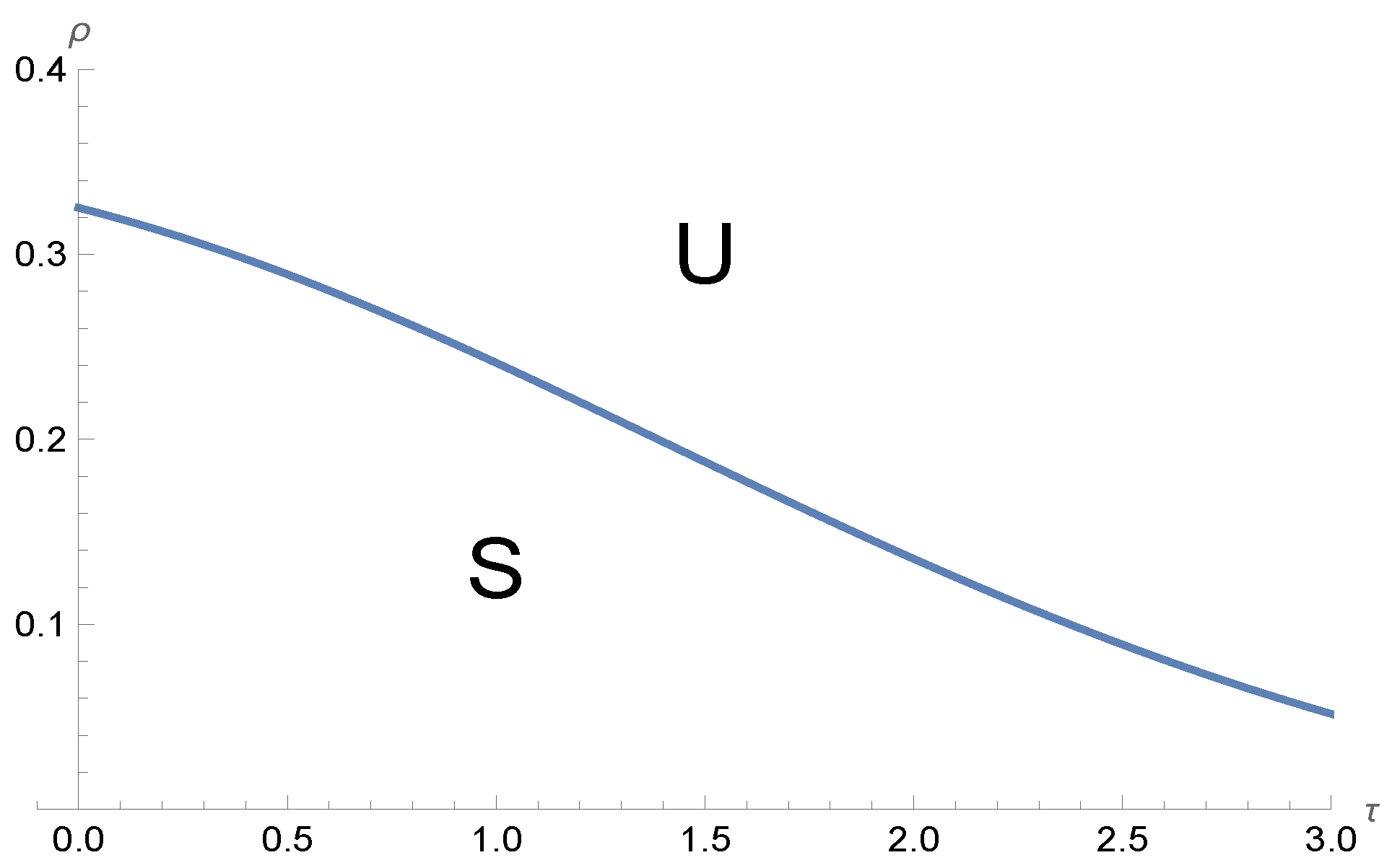 Mathematics 12 01321 g011