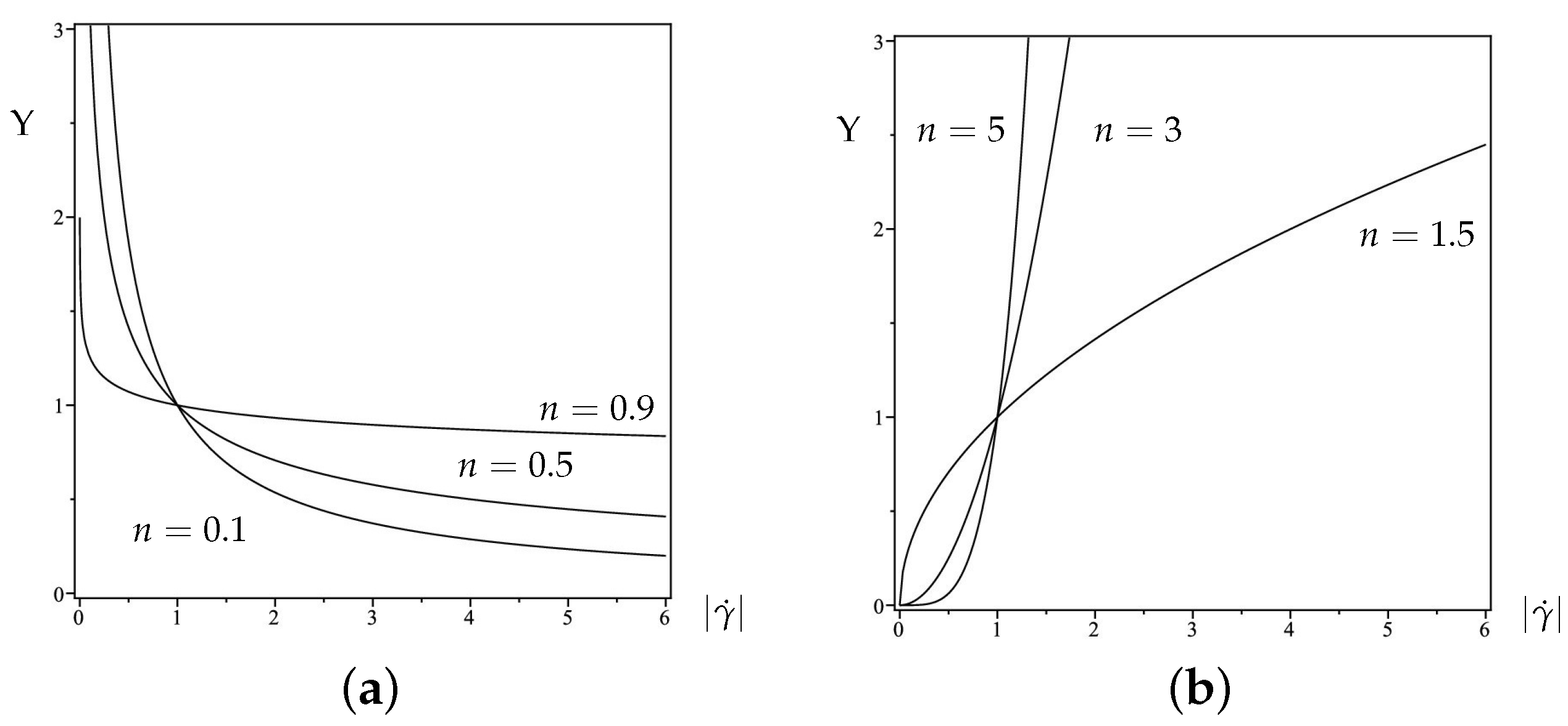 Mathematics 12 01326 g001 Mathematics 12 01326 g001