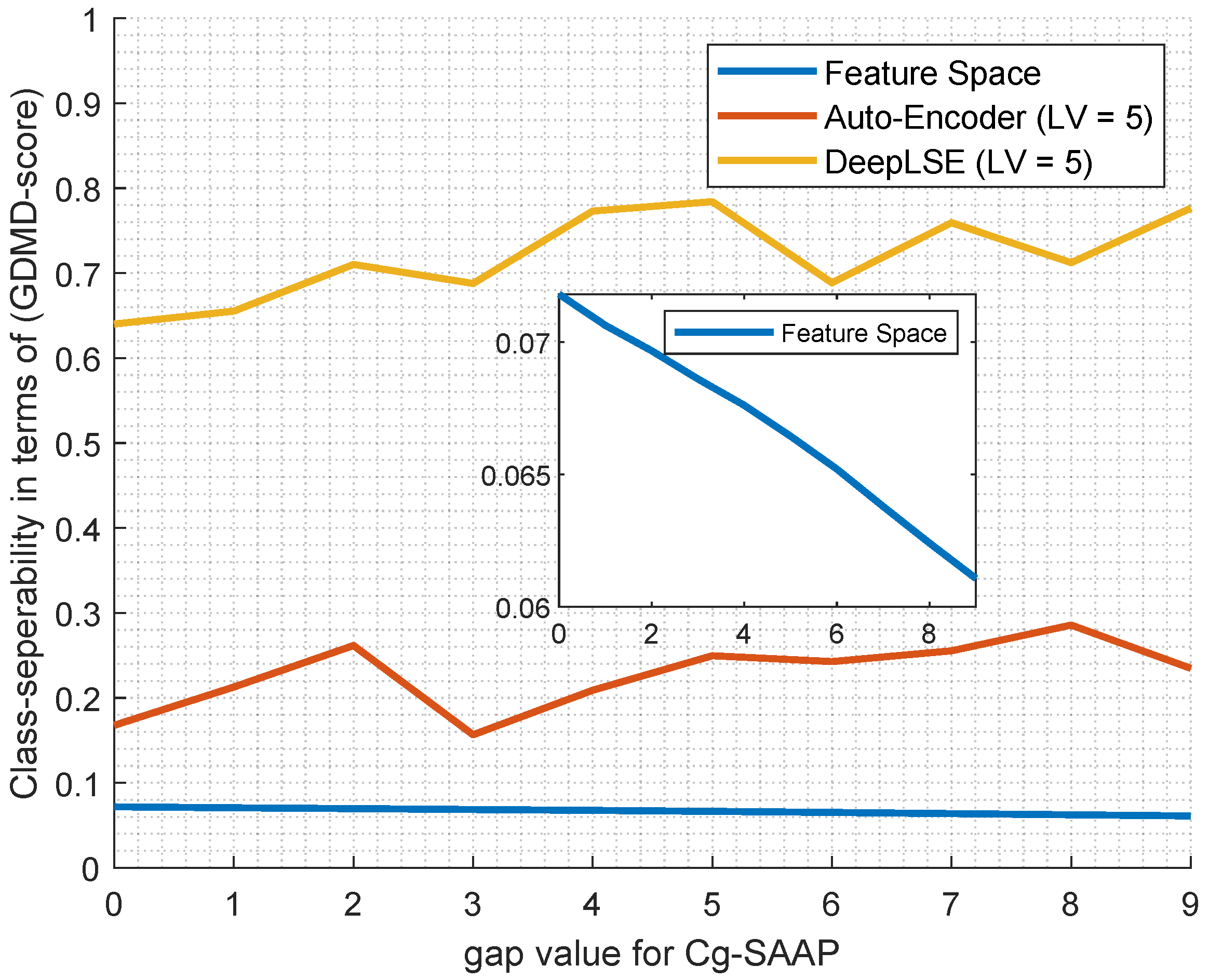 Mathematics 12 01330 g003
