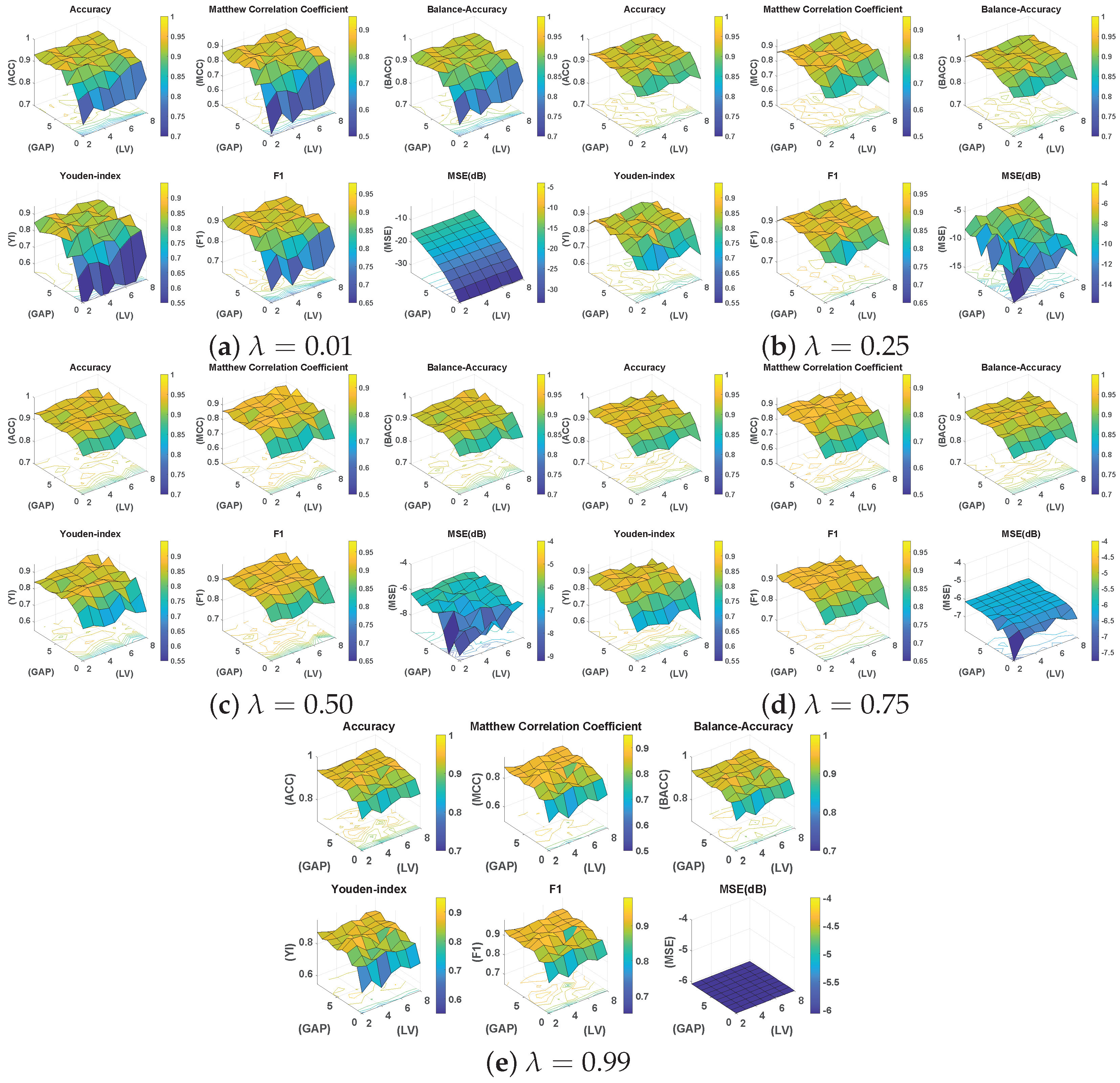 Mathematics 12 01330 g004
