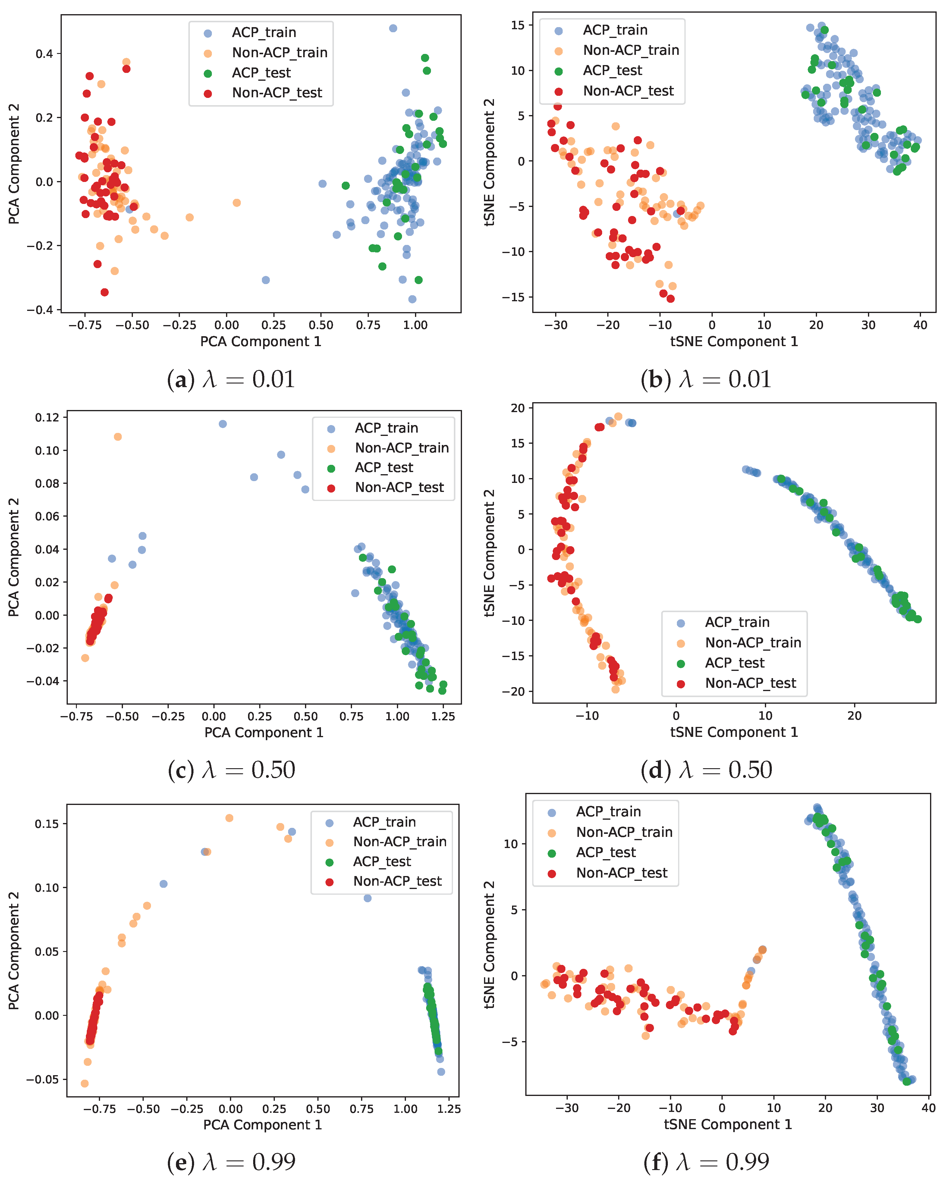 Mathematics 12 01330 g006