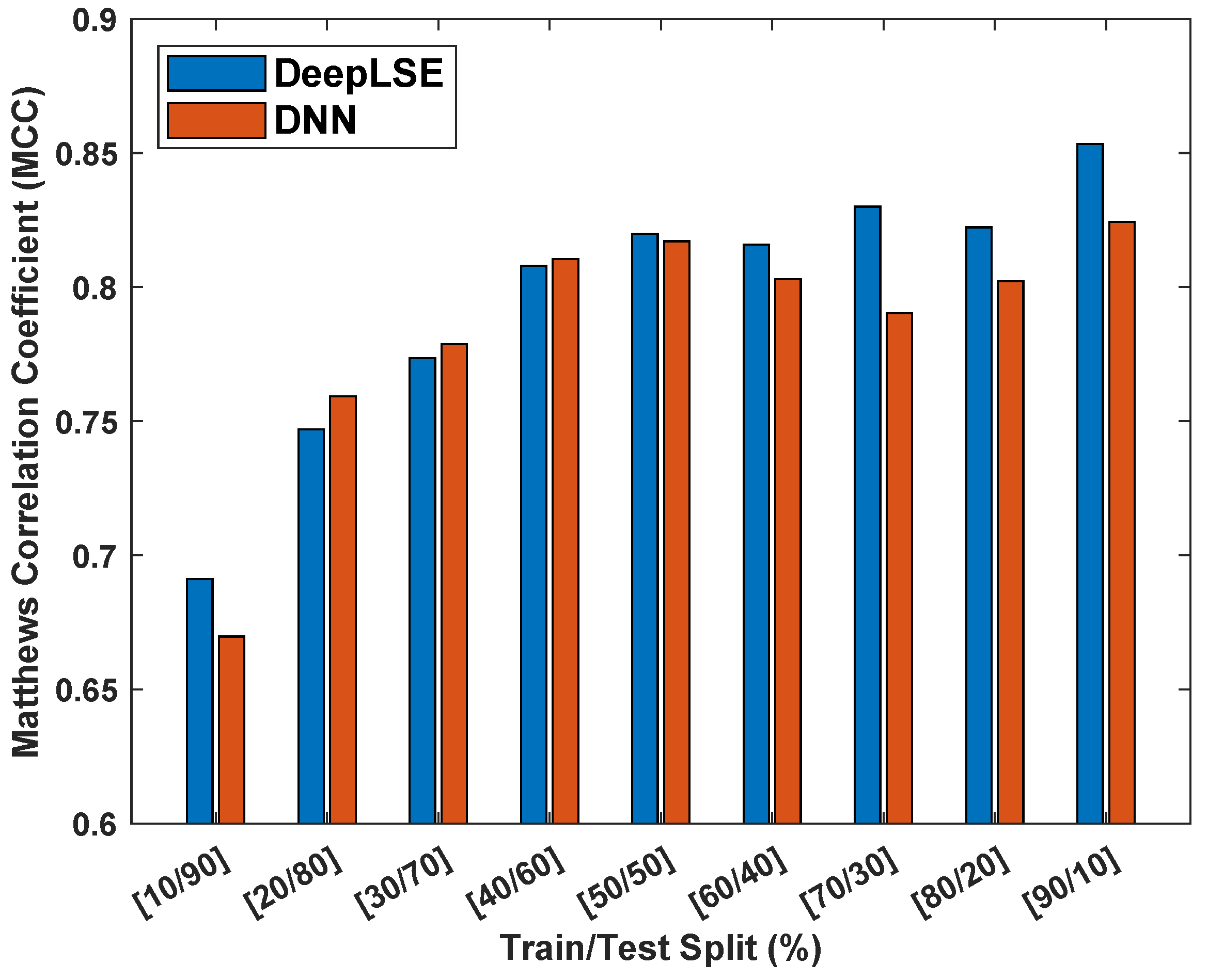 Mathematics 12 01330 g008