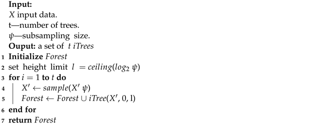 Mathematics 12 01336 i001 Mathematics 12 01336 i001