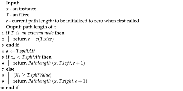 Mathematics 12 01336 i003 Mathematics 12 01336 i003