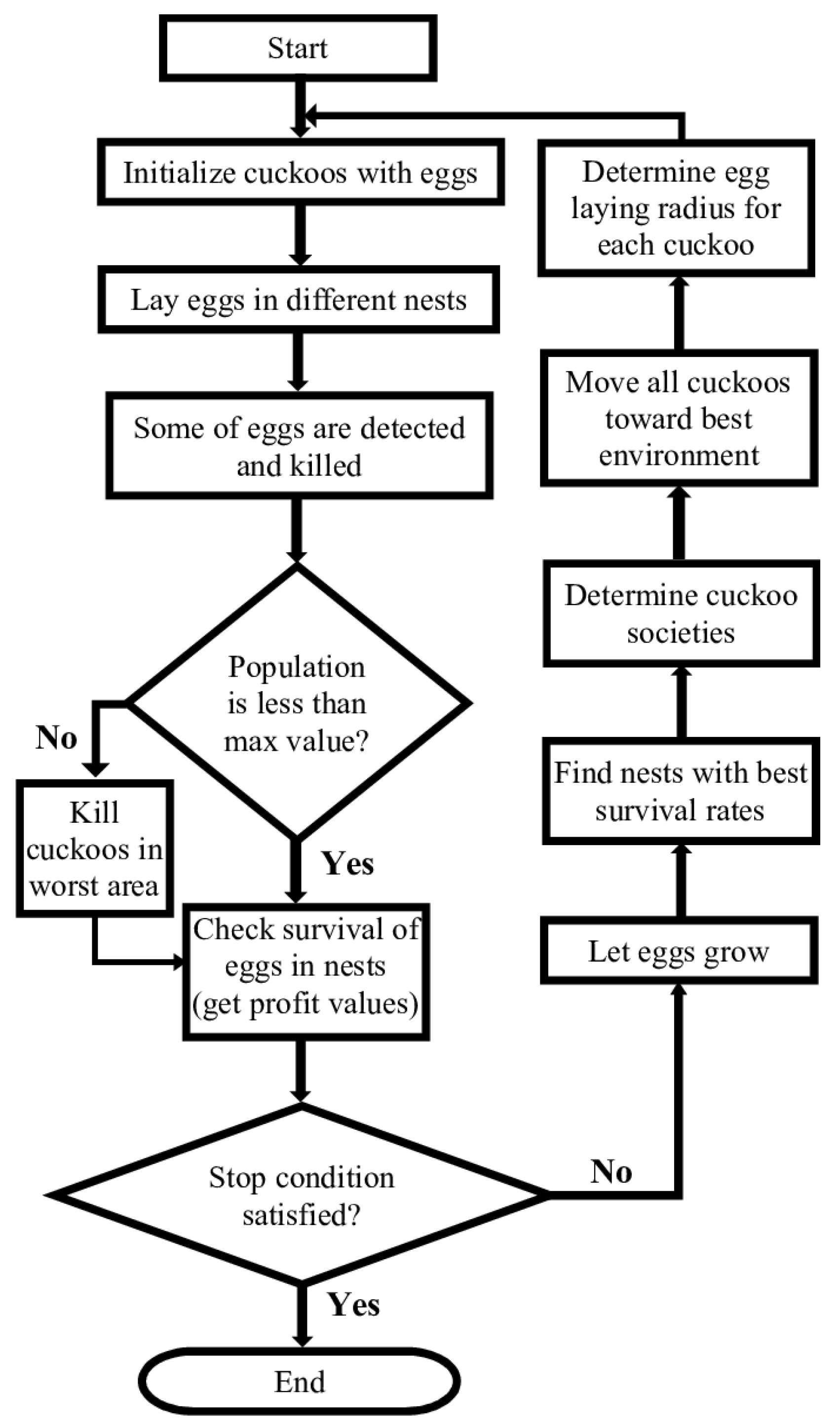 Mathematics 12 01345 g003