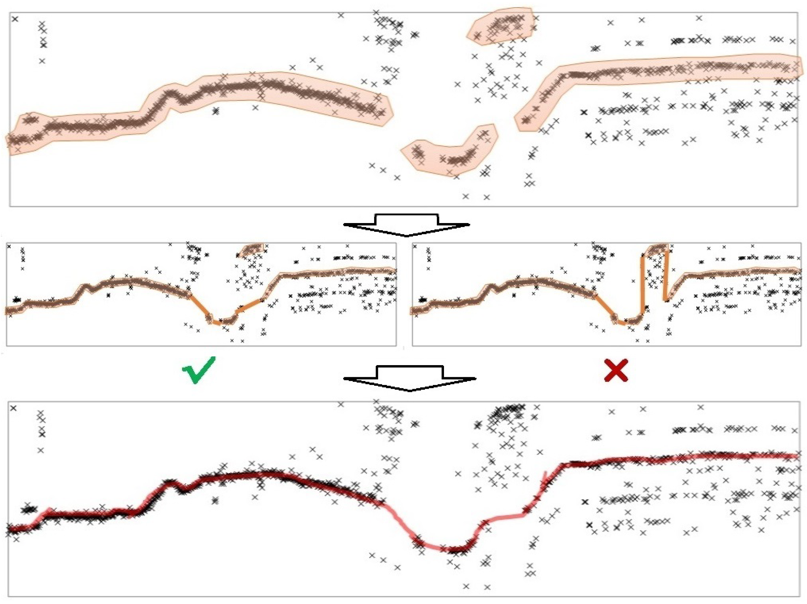 Mathematics 12 01345 g004