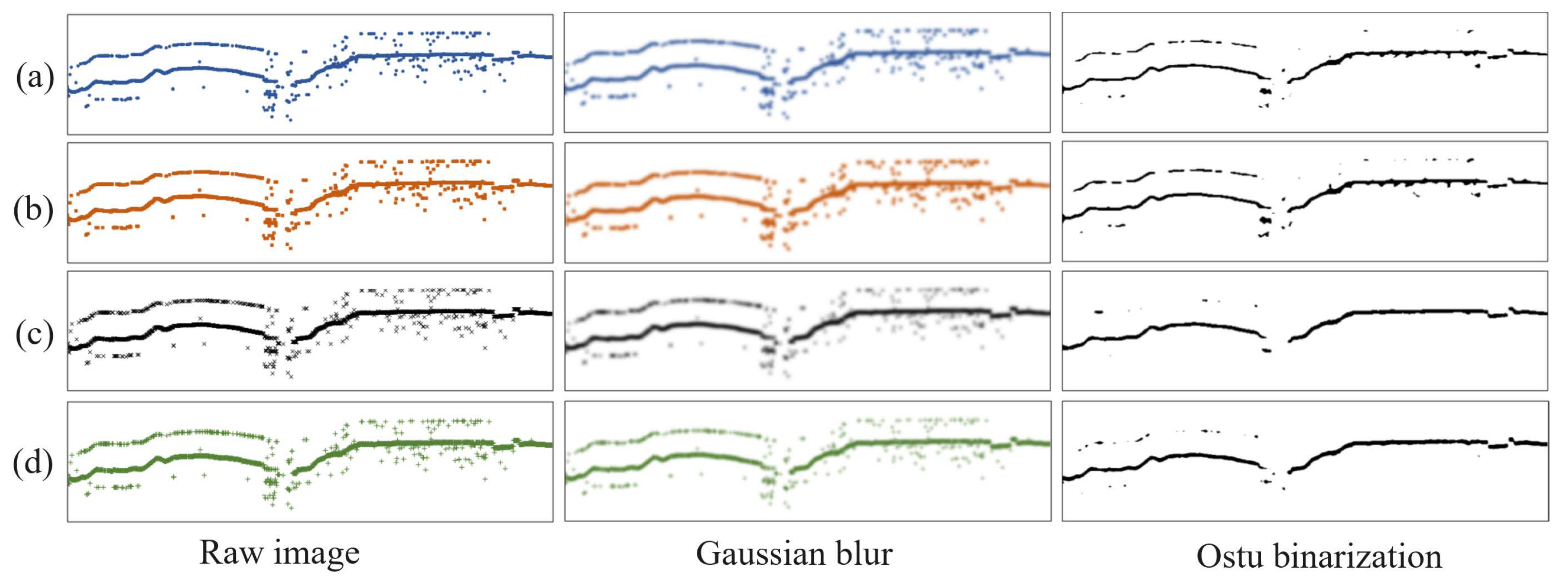Mathematics 12 01345 g008