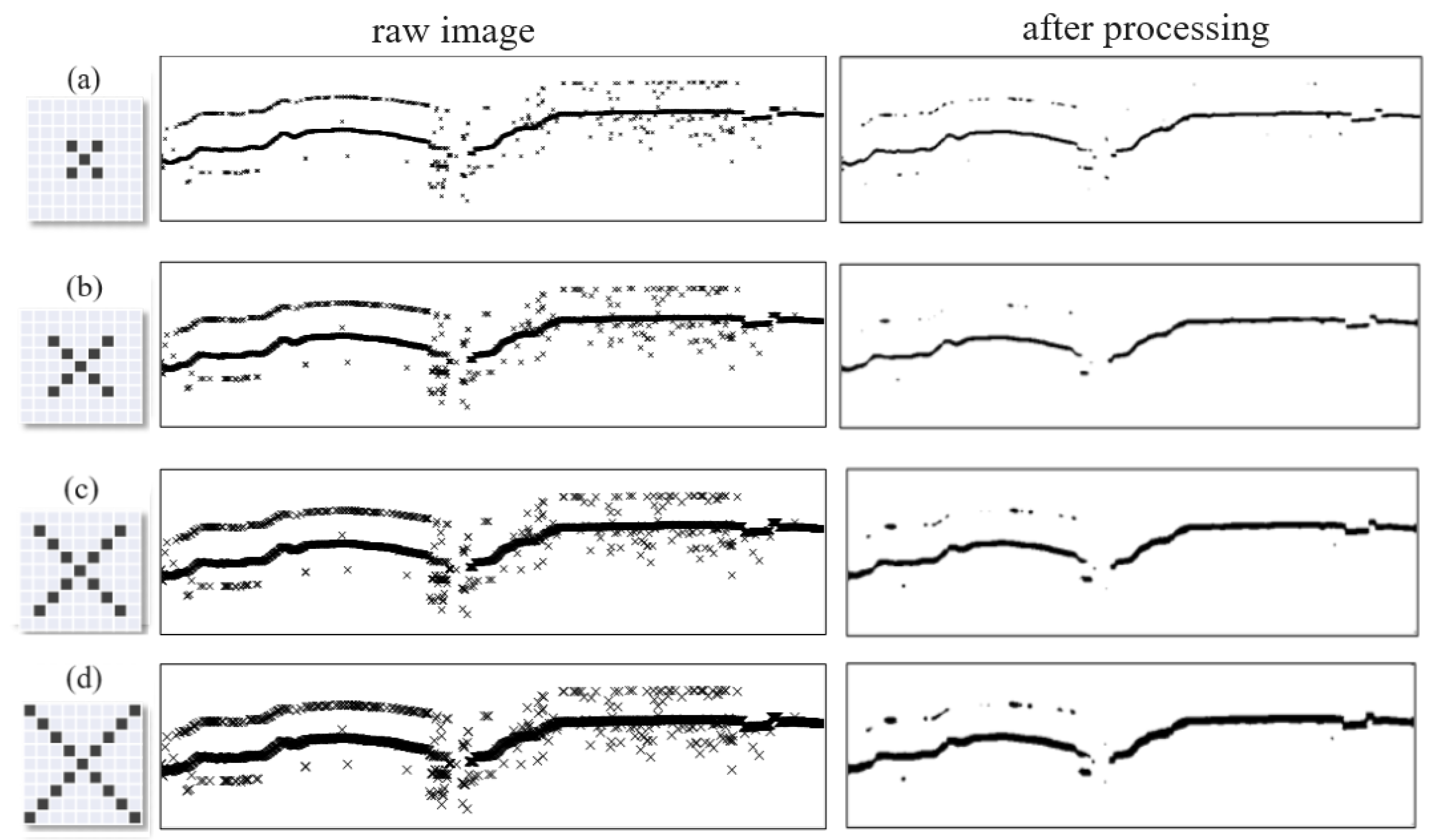 Mathematics 12 01345 g009