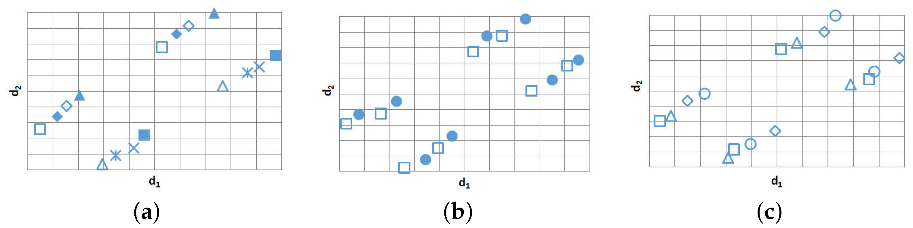 Mathematics 12 01352 g004