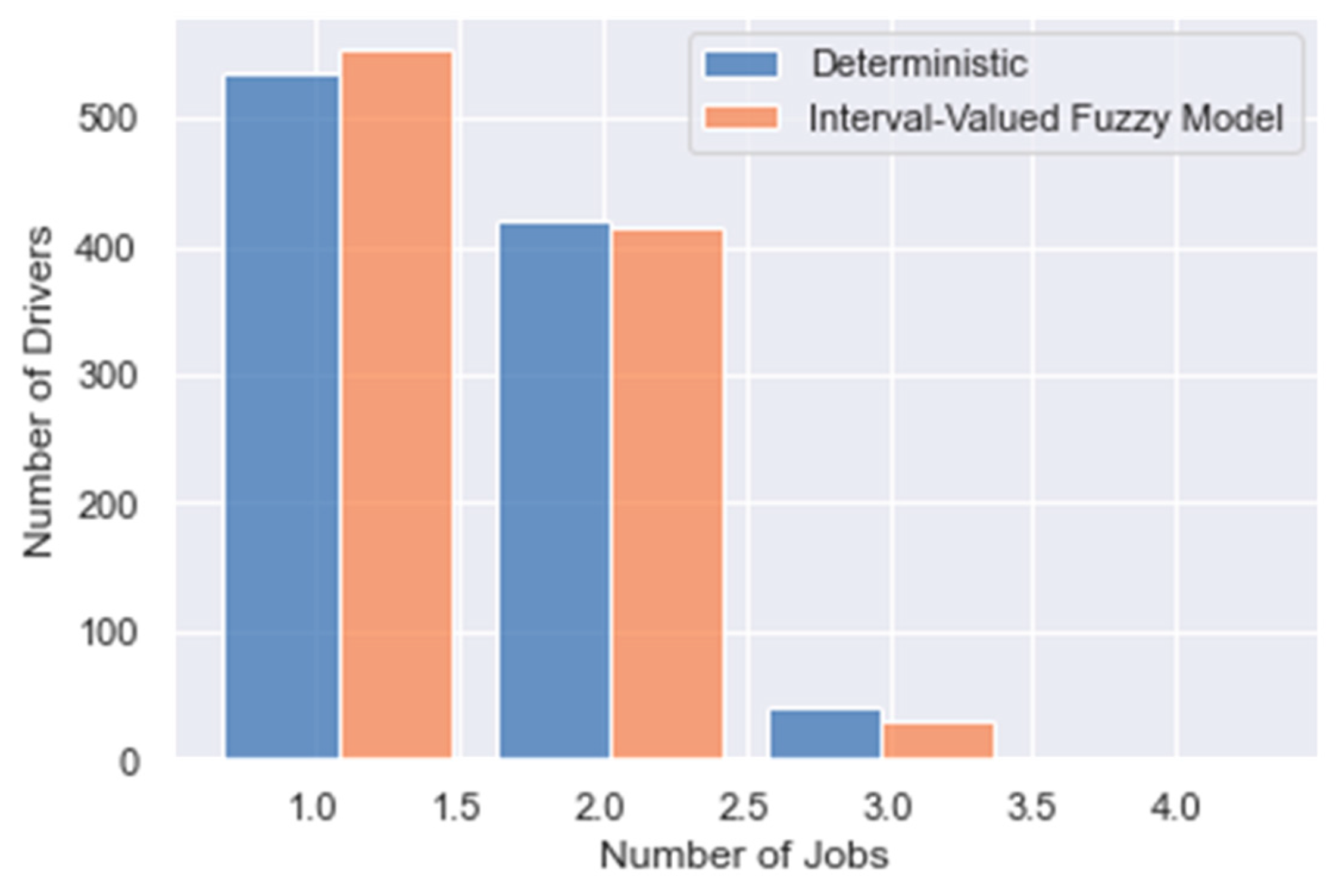 Mathematics 12 01355 g007