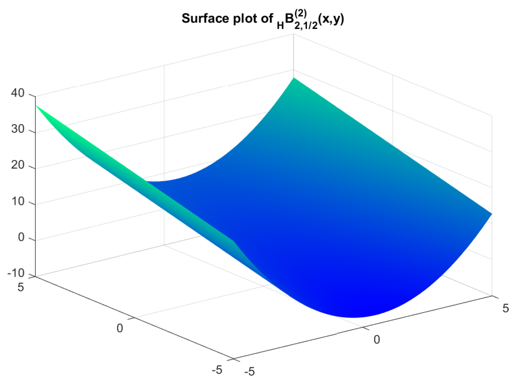 Mathematics 12 01358 g004