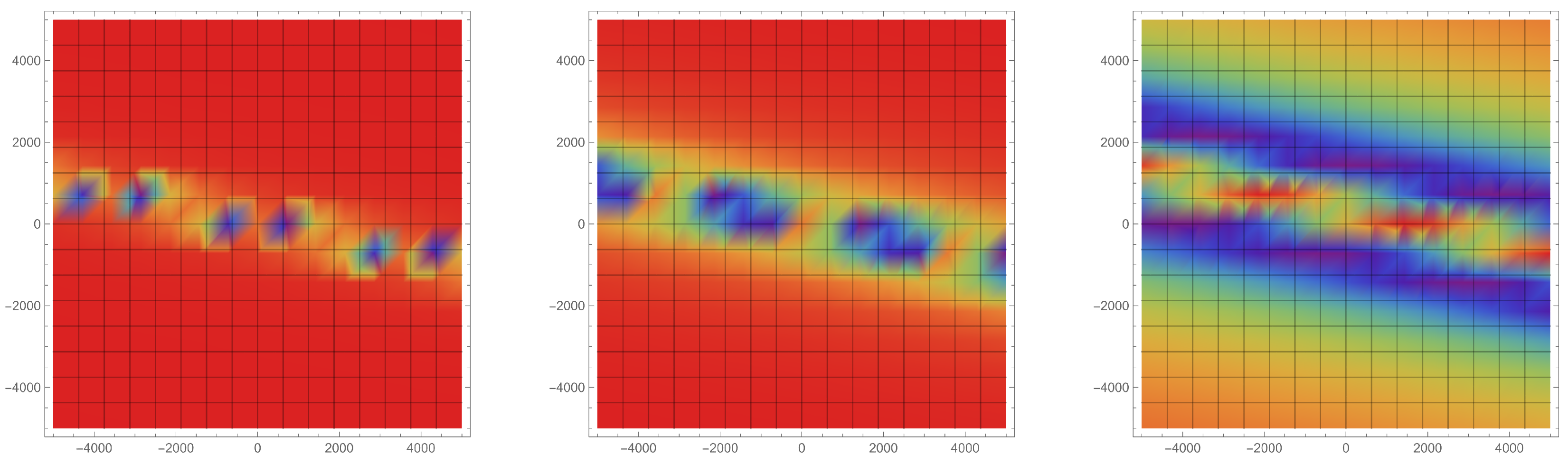 Mathematics 12 01359 g002