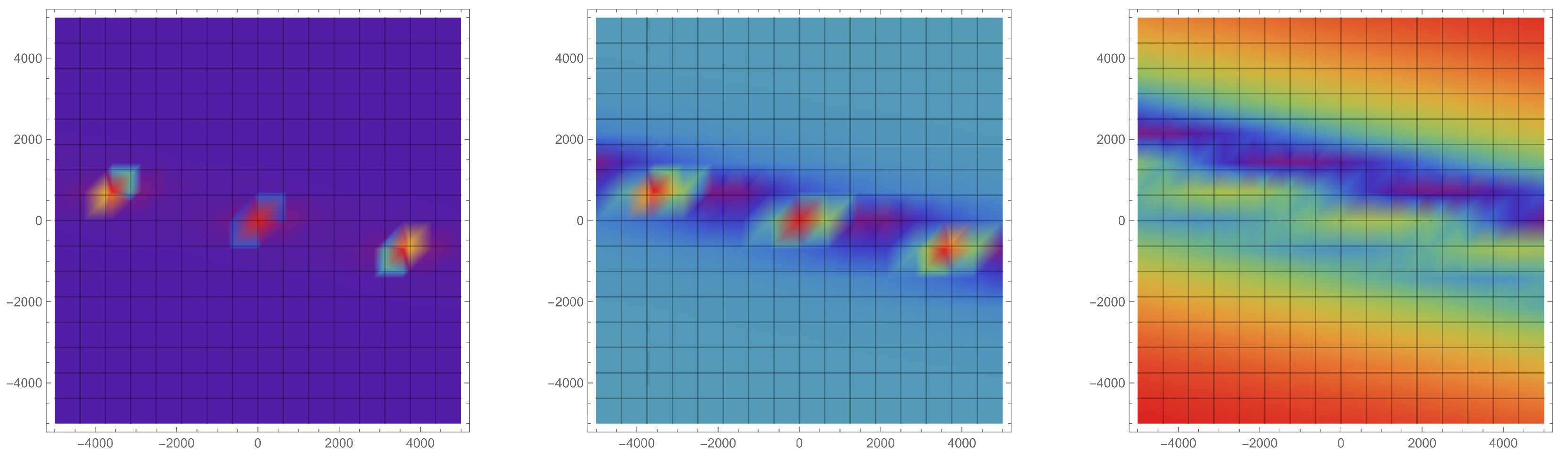 Mathematics 12 01359 g004