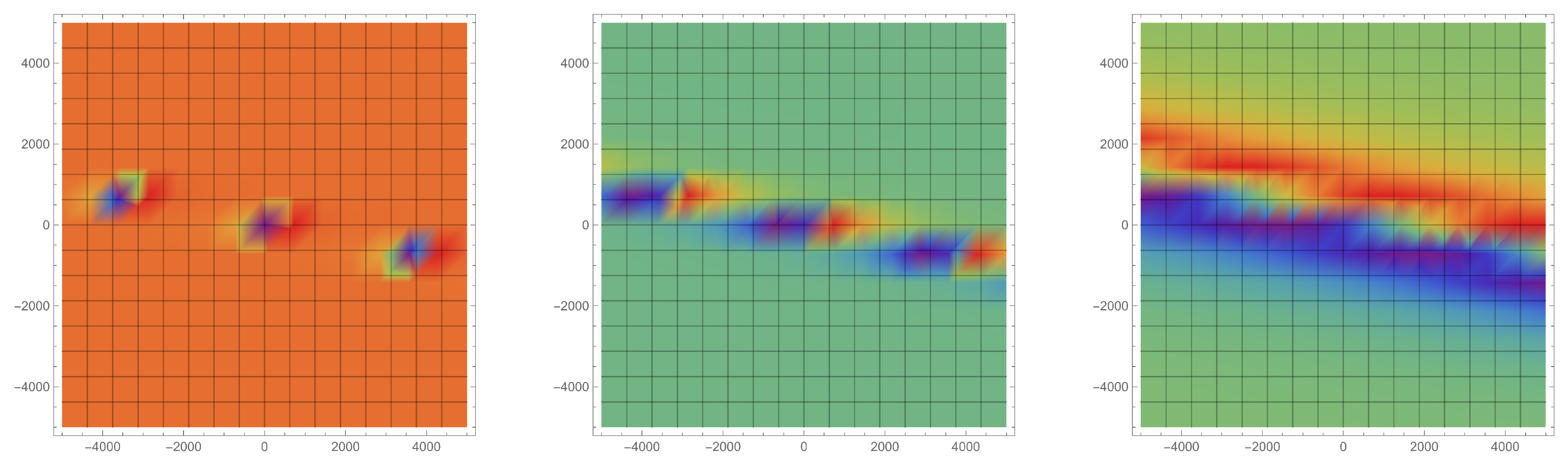 Mathematics 12 01359 g006