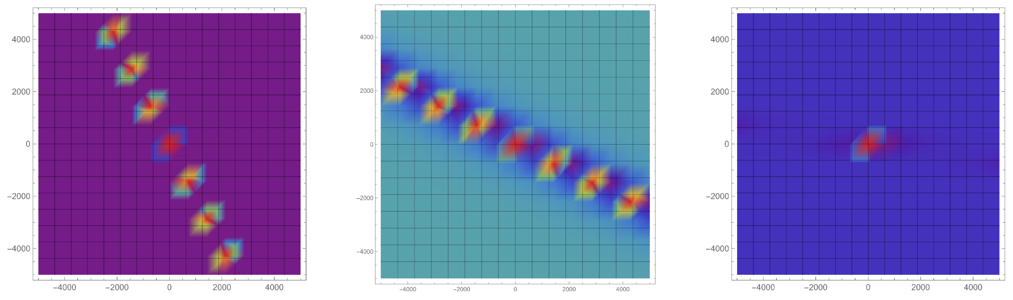Mathematics 12 01359 g008