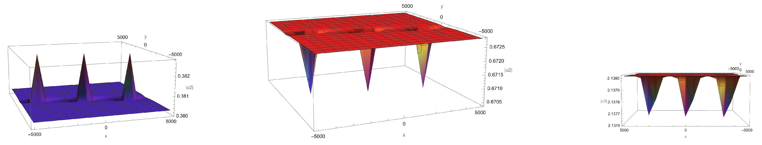 Mathematics 12 01359 g009
