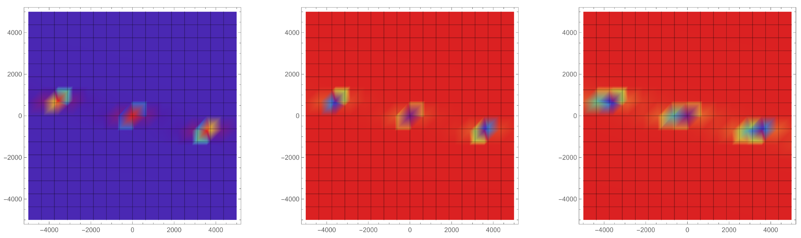 Mathematics 12 01359 g010