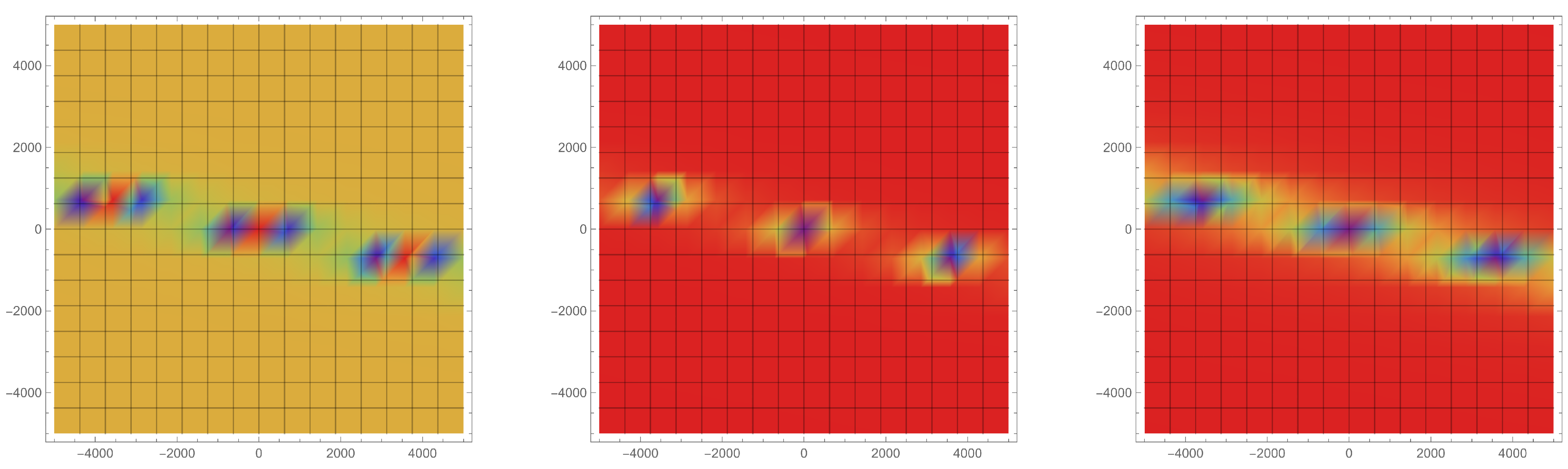 Mathematics 12 01359 g012