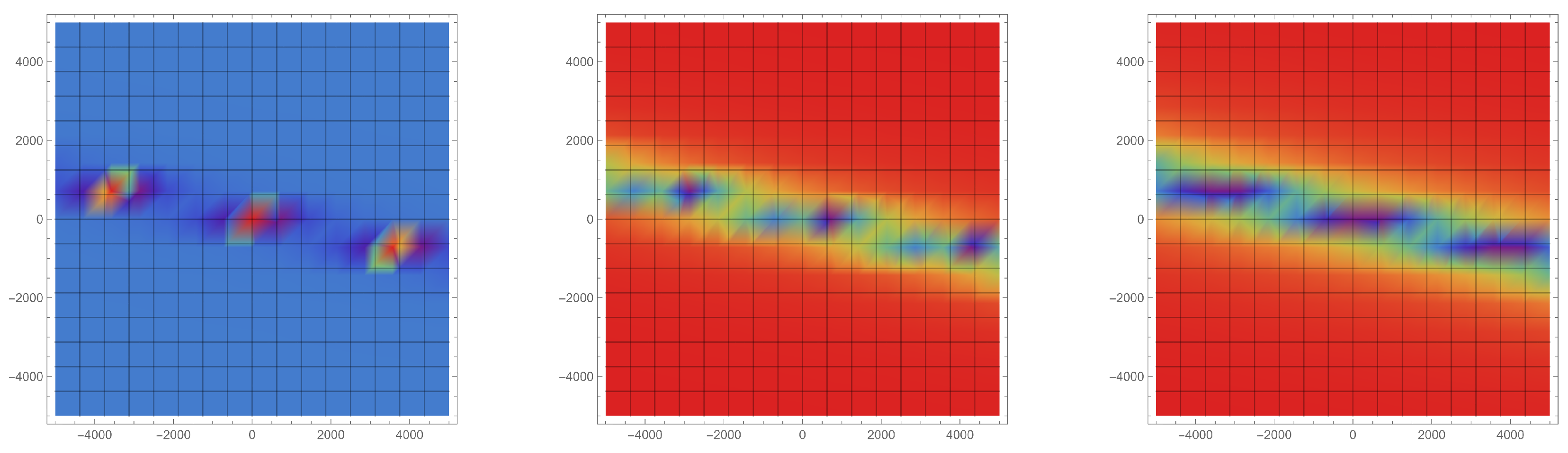 Mathematics 12 01359 g014