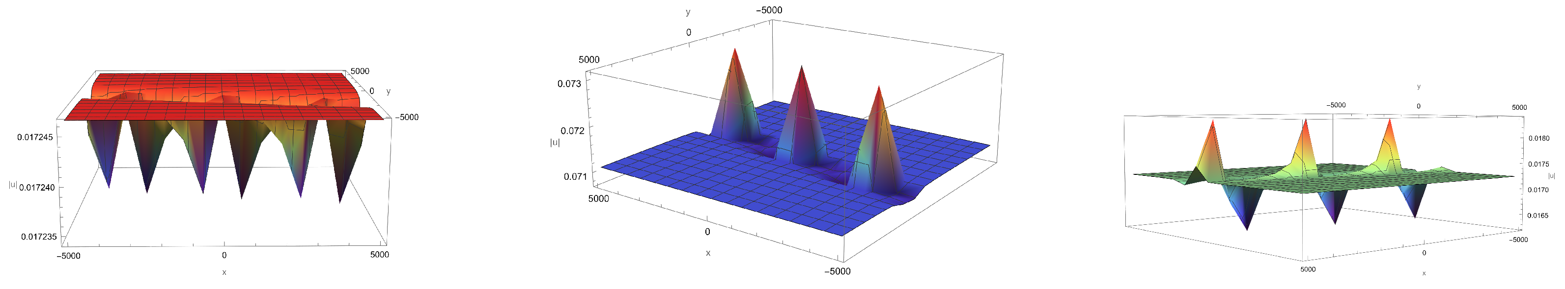 Mathematics 12 01359 g017