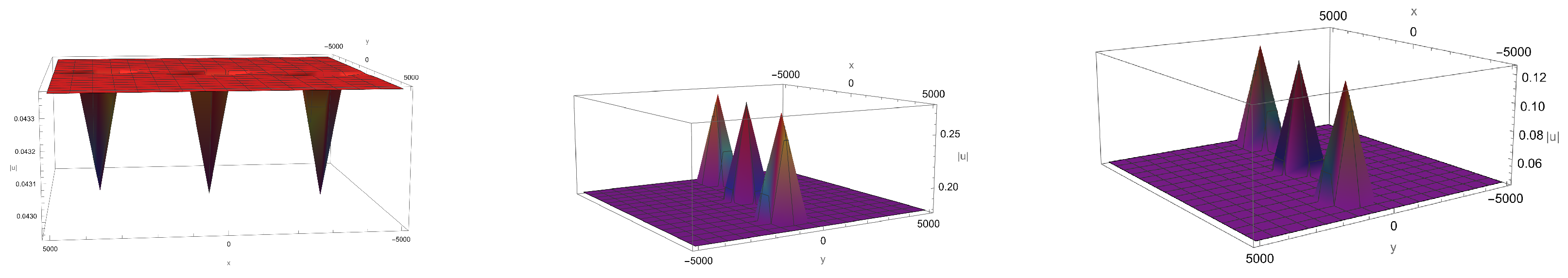 Mathematics 12 01359 g019