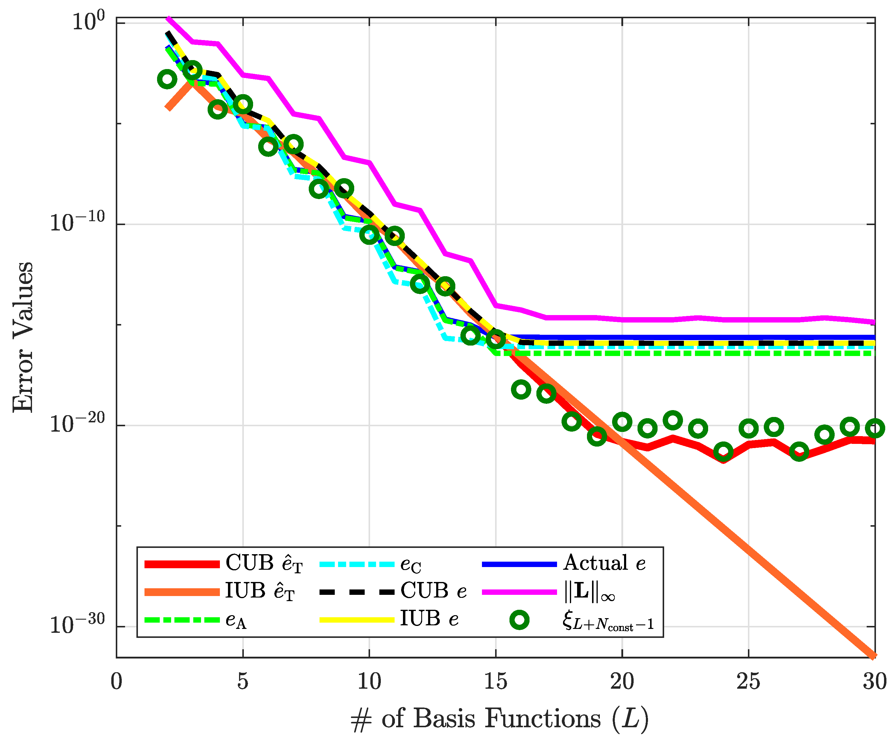 Mathematics 12 01360 g002
