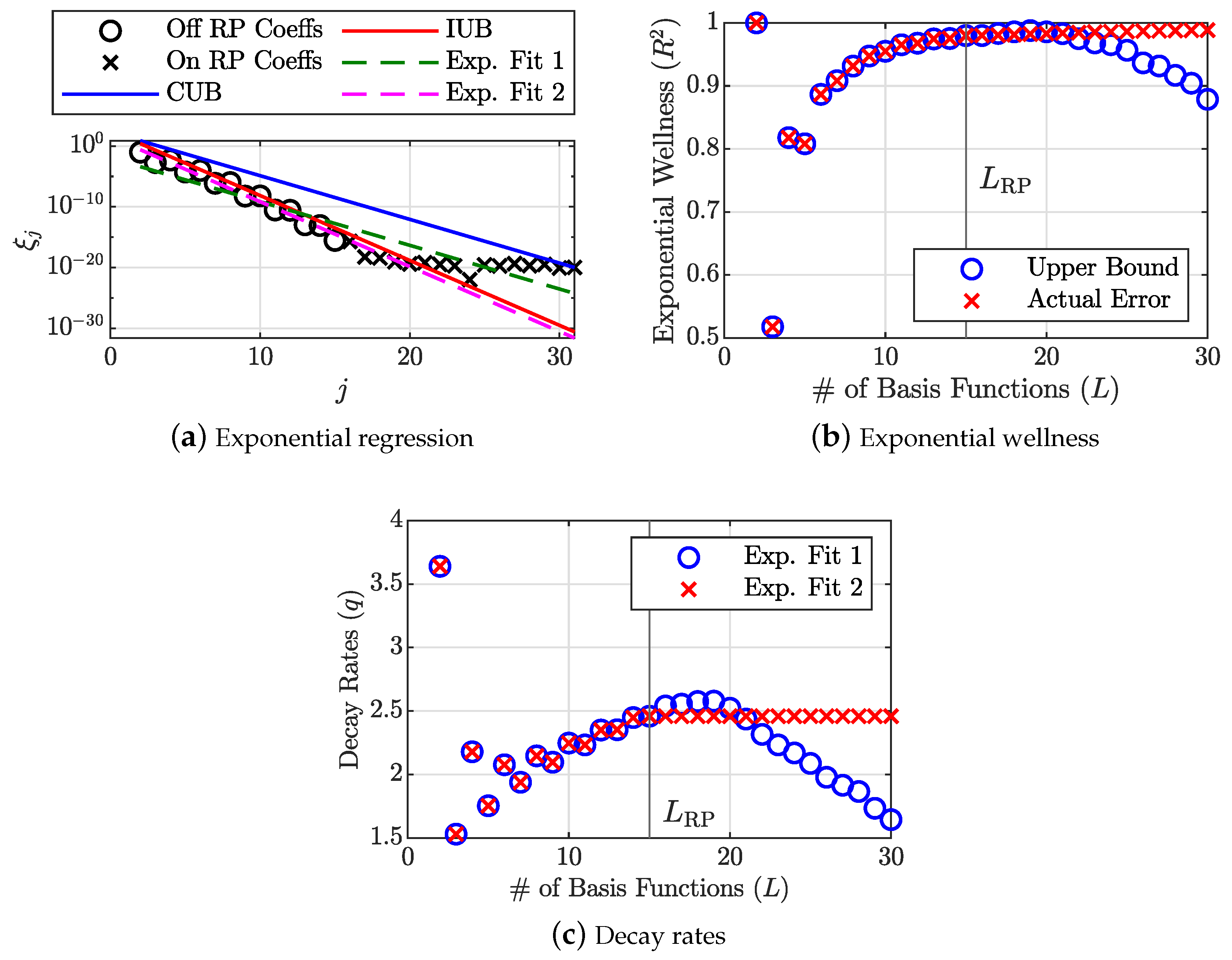 Mathematics 12 01360 g003