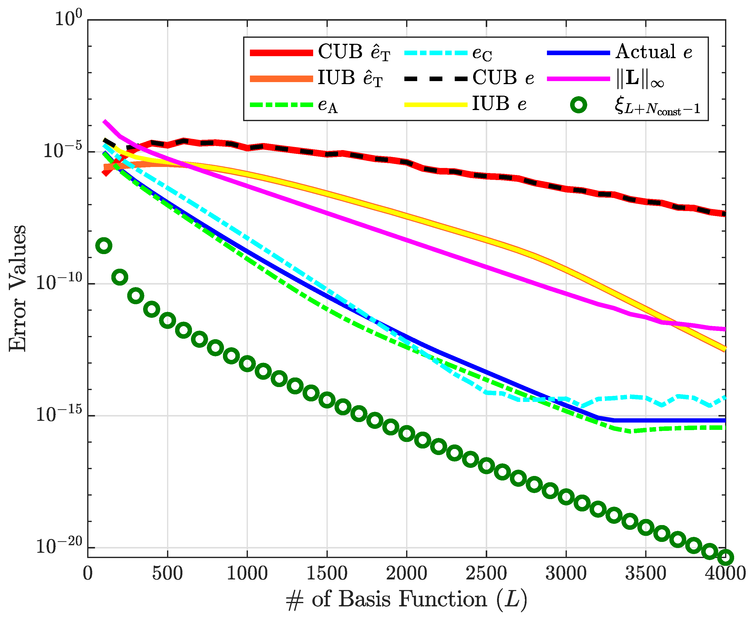 Mathematics 12 01360 g004