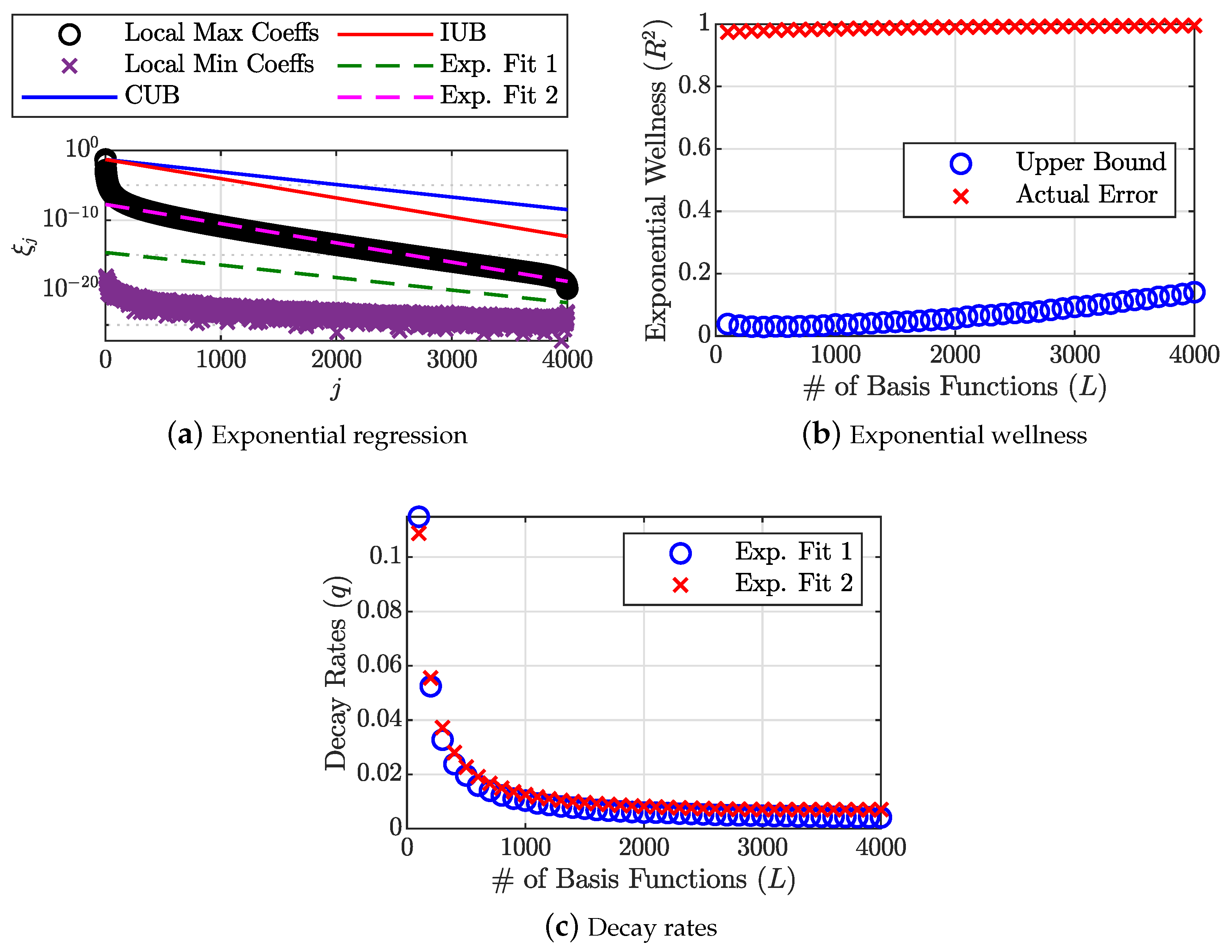Mathematics 12 01360 g005