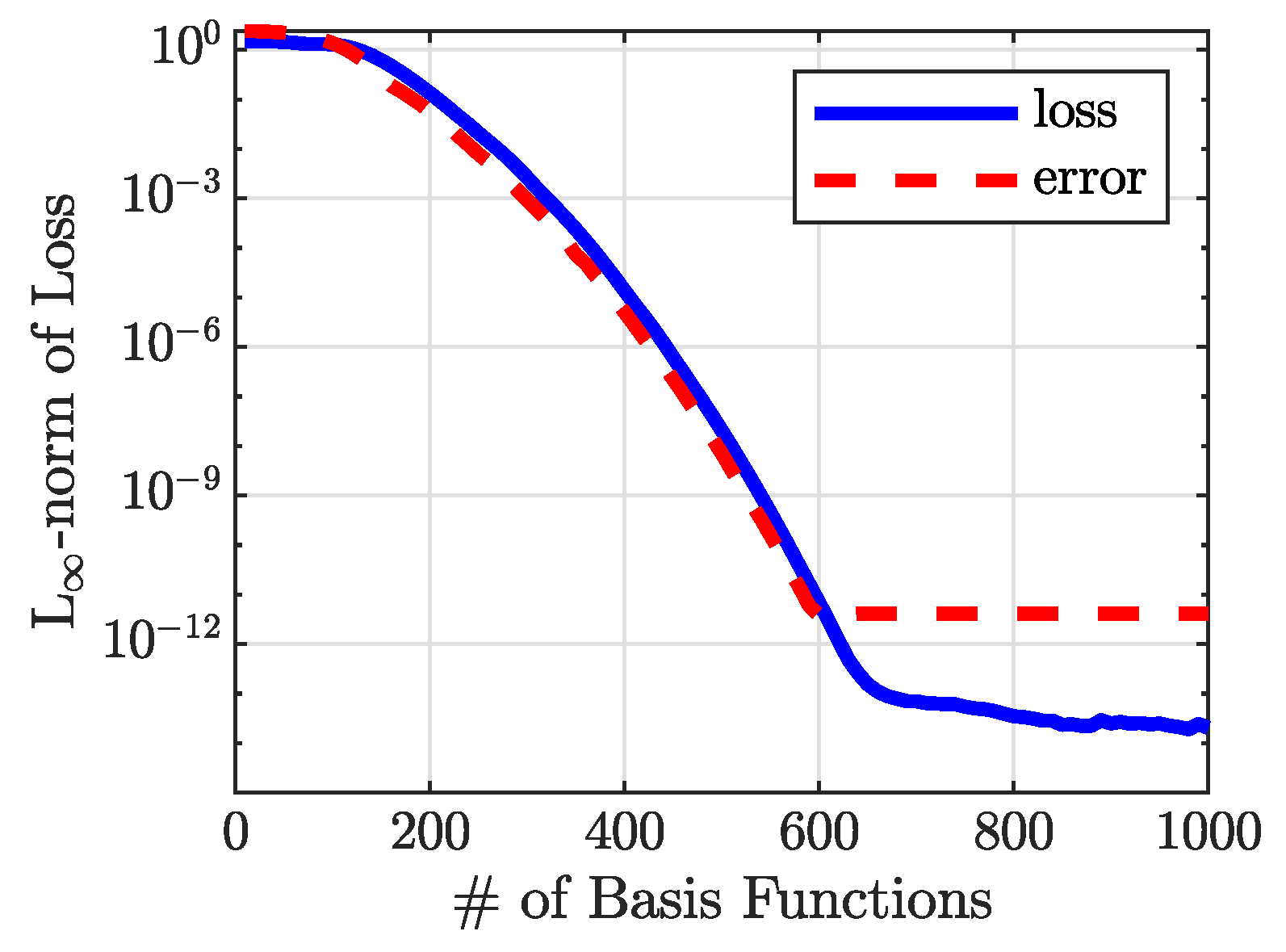 Mathematics 12 01360 g006