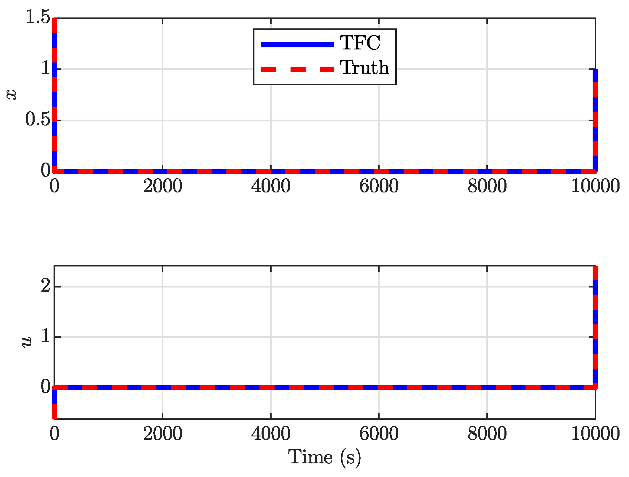 Mathematics 12 01360 g007