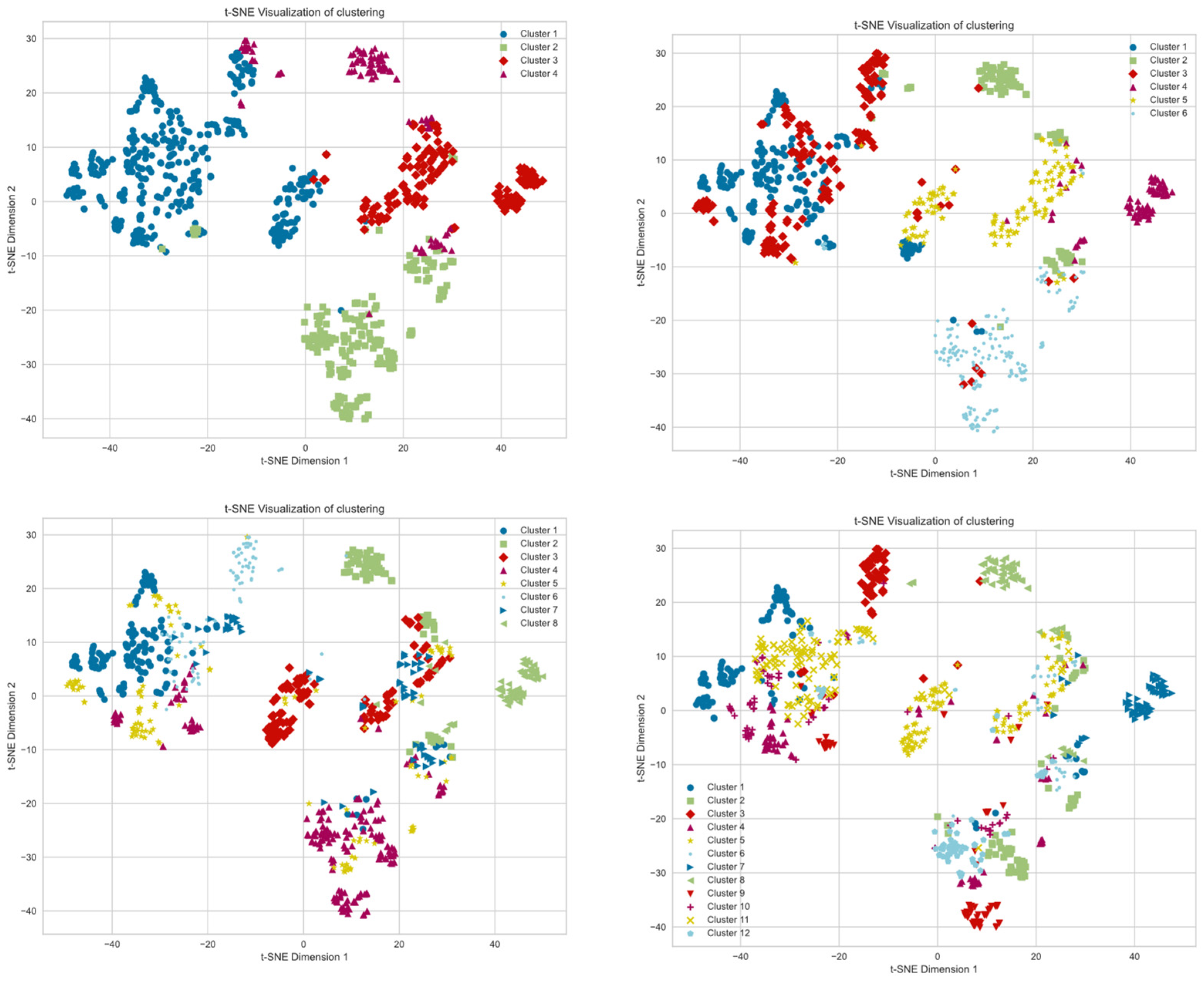 Mathematics 12 01364 g002