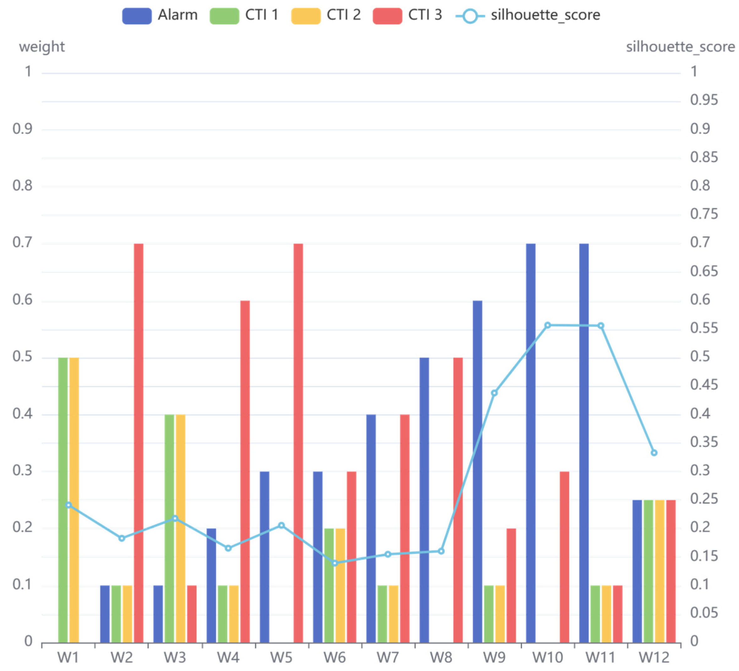 Mathematics 12 01364 g004