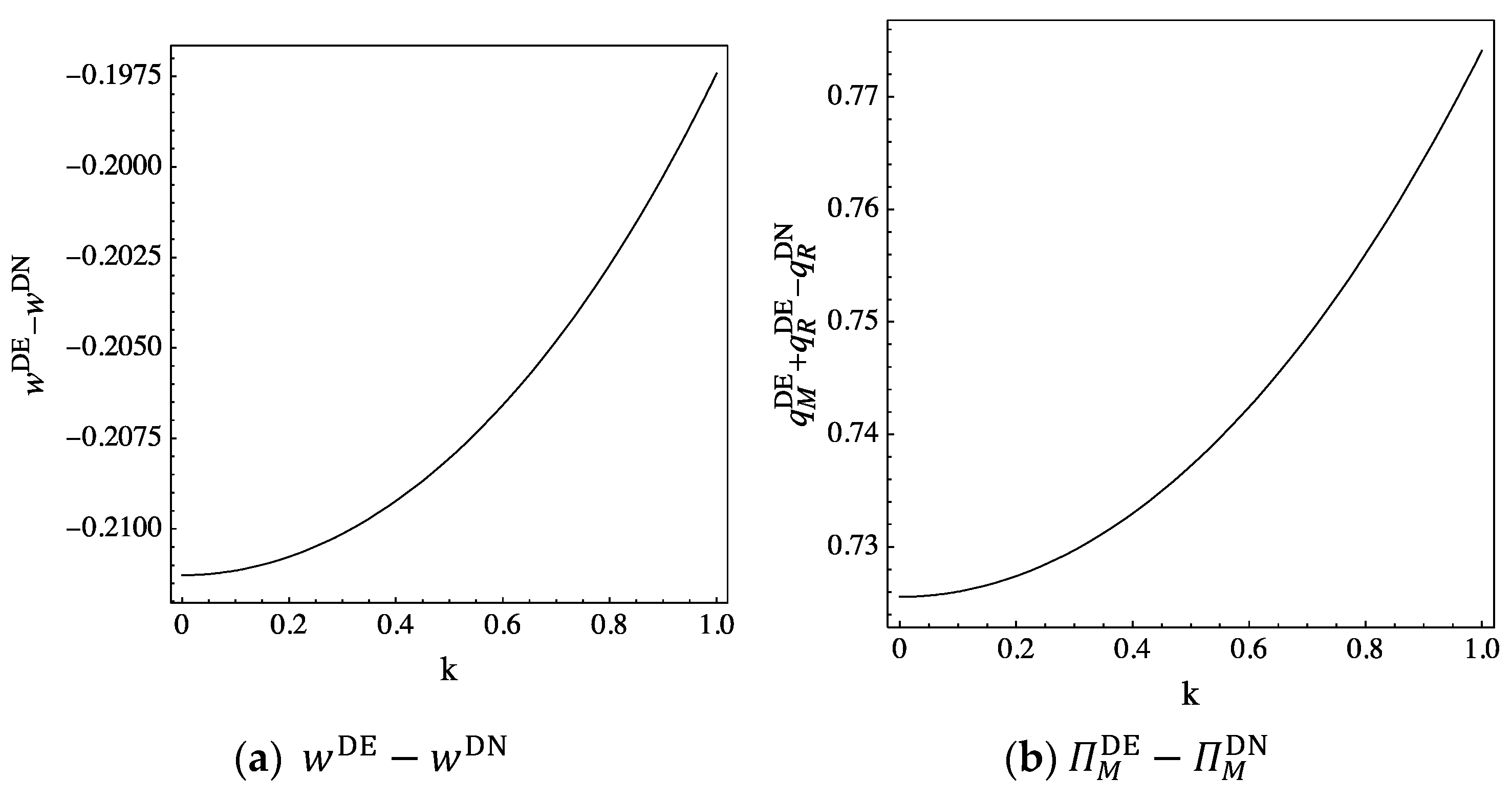 Mathematics 12 01371 g002
