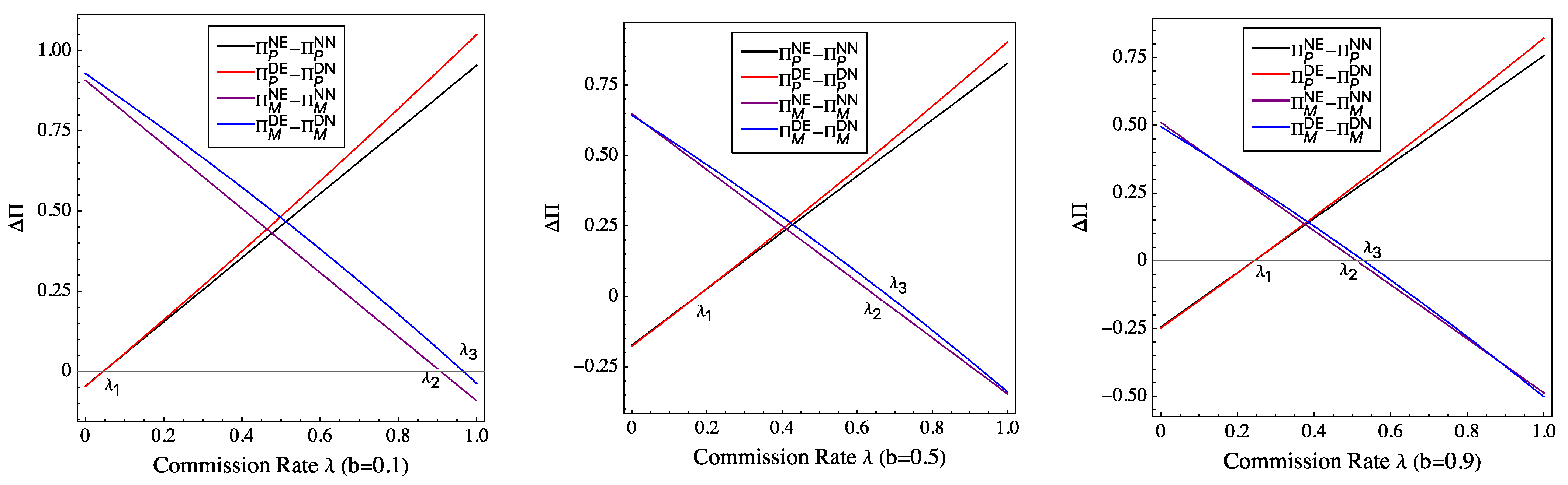 Mathematics 12 01371 g004