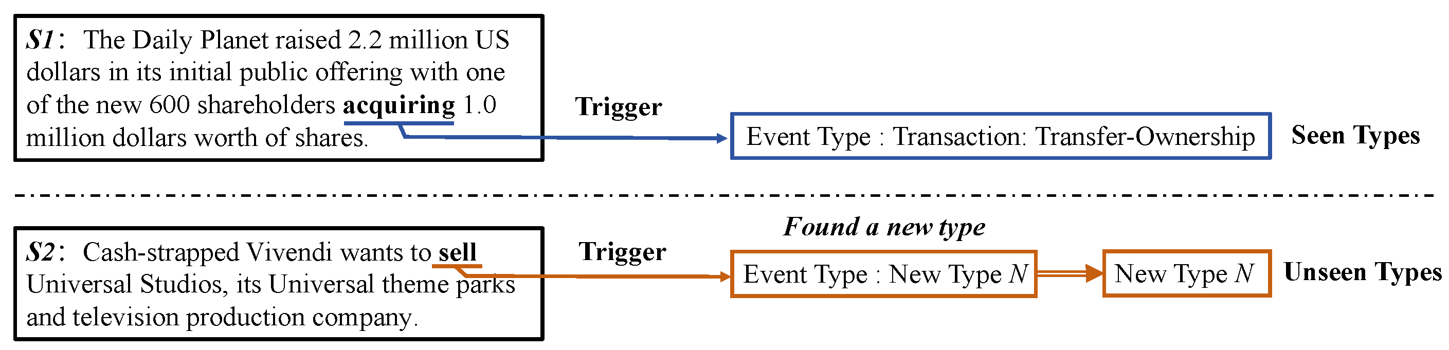 Mathematics 12 01372 g001