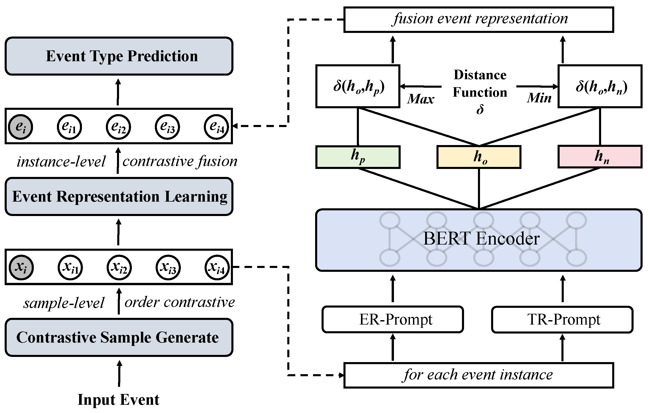 Mathematics 12 01372 g002