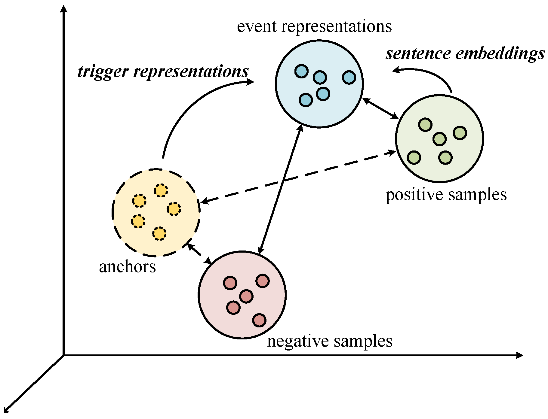 Mathematics 12 01372 g005