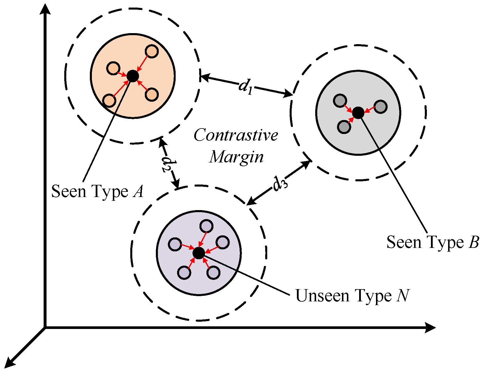 Mathematics 12 01372 g006