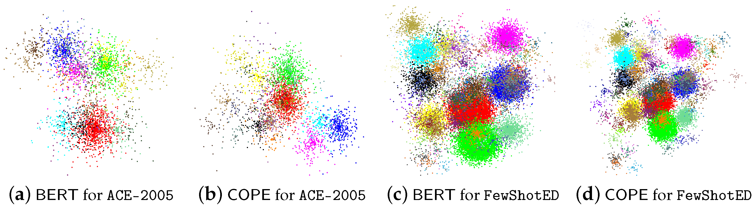 Mathematics 12 01372 g007