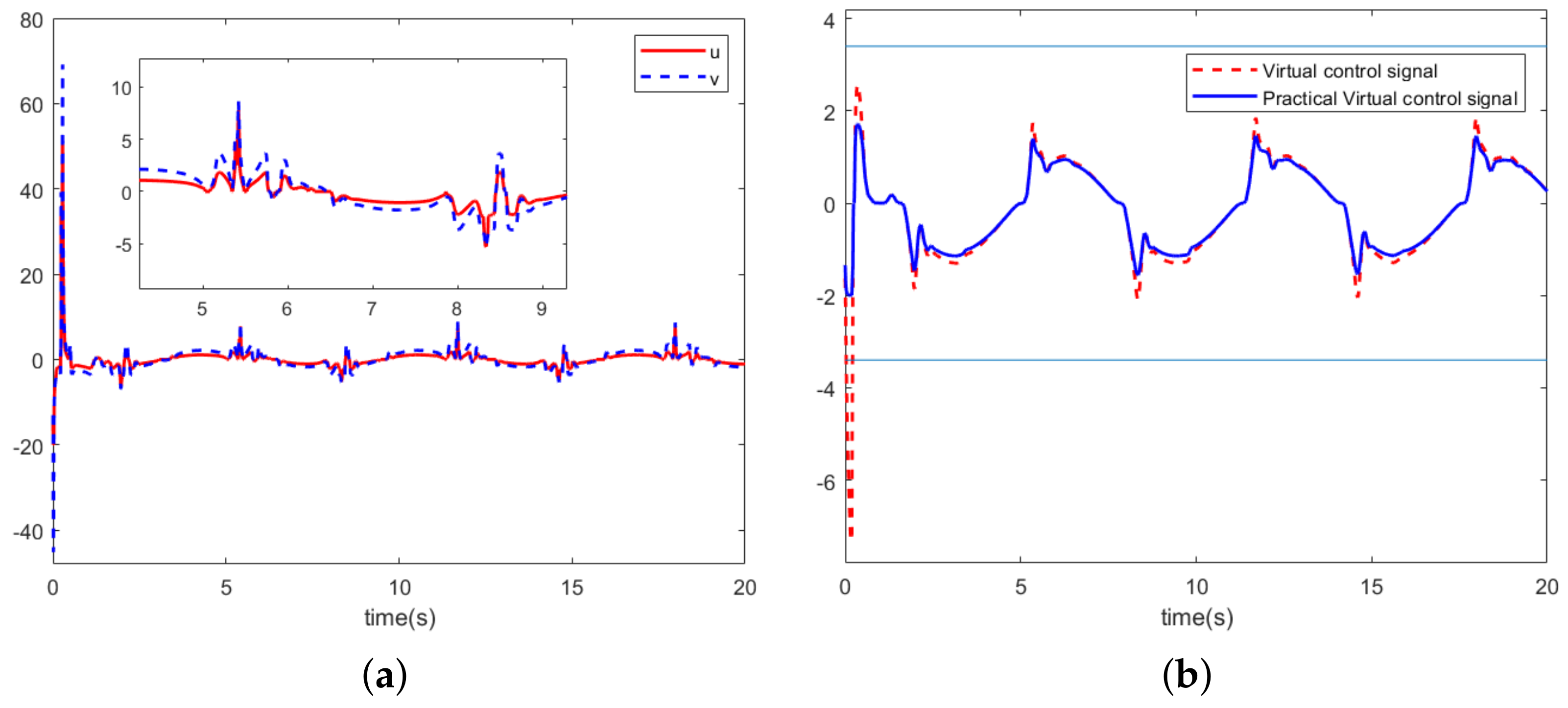 Mathematics 12 01378 g004