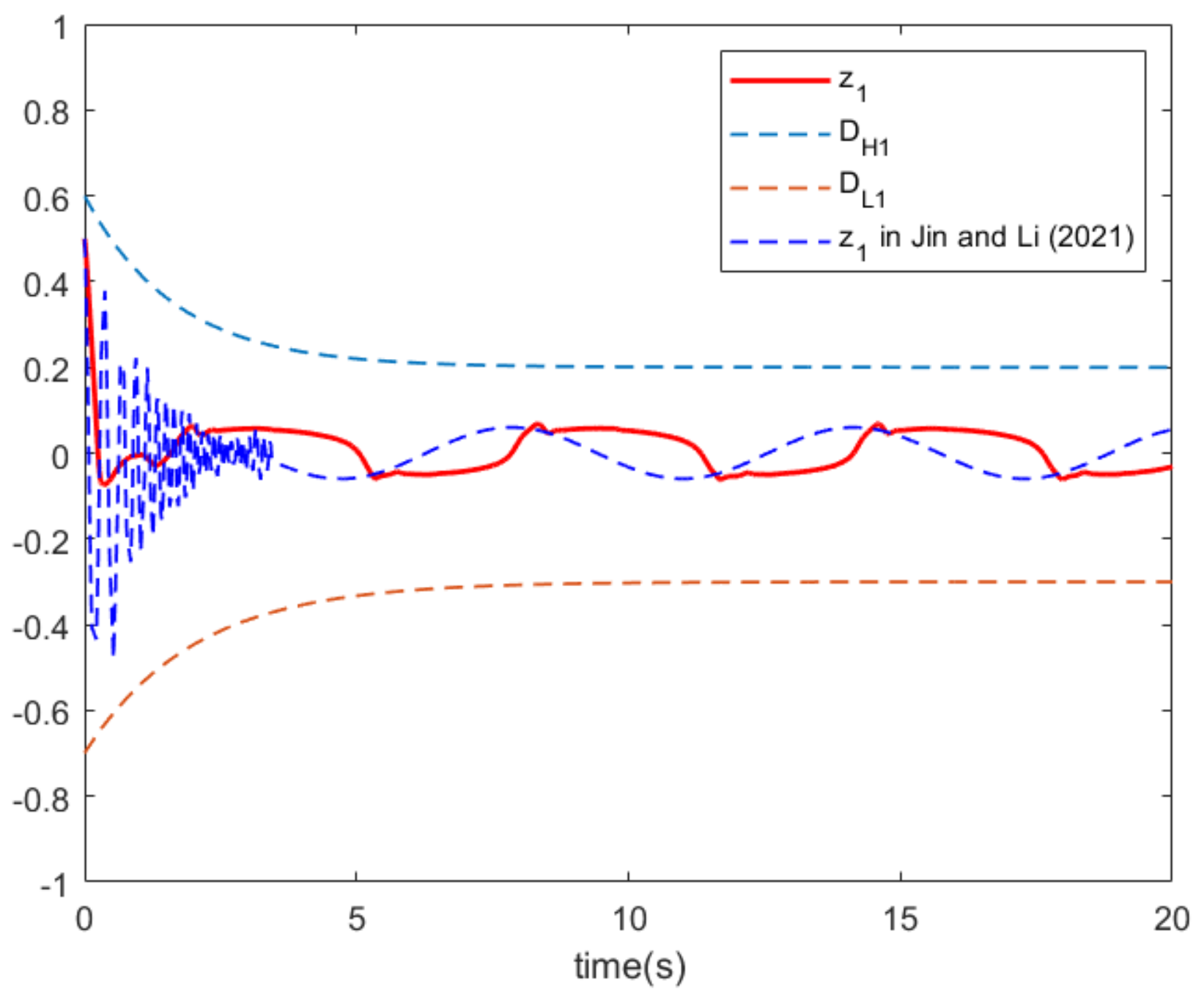 Mathematics 12 01378 g007