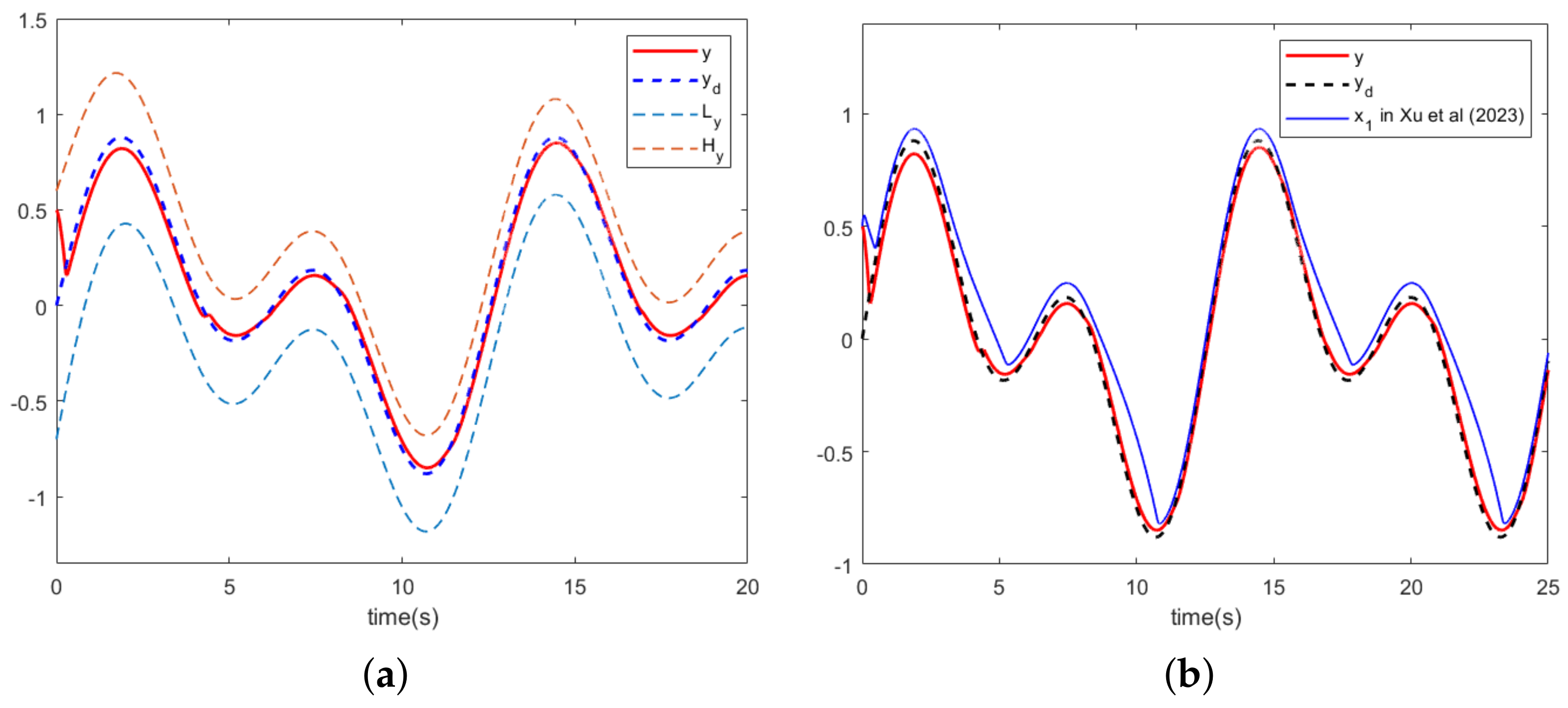 Mathematics 12 01378 g008