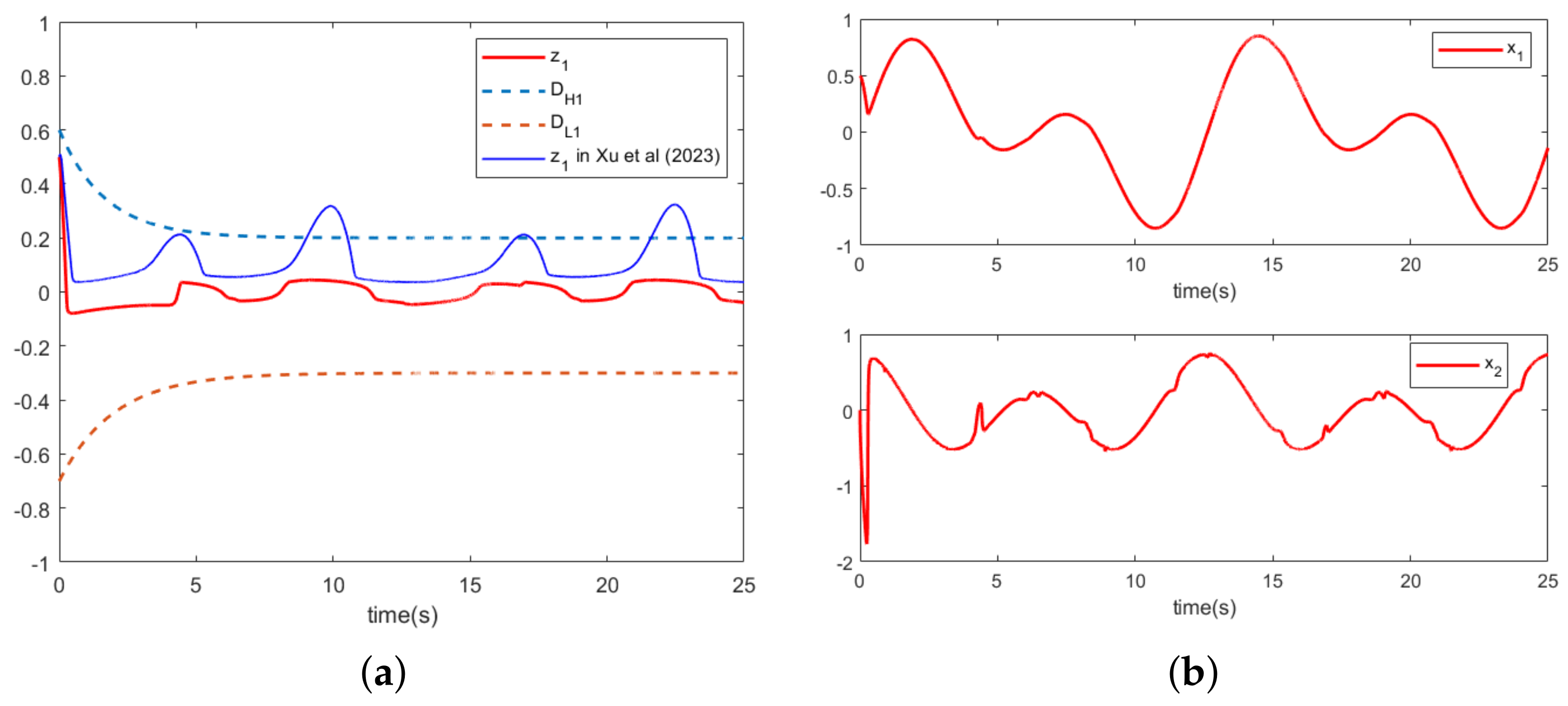 Mathematics 12 01378 g010
