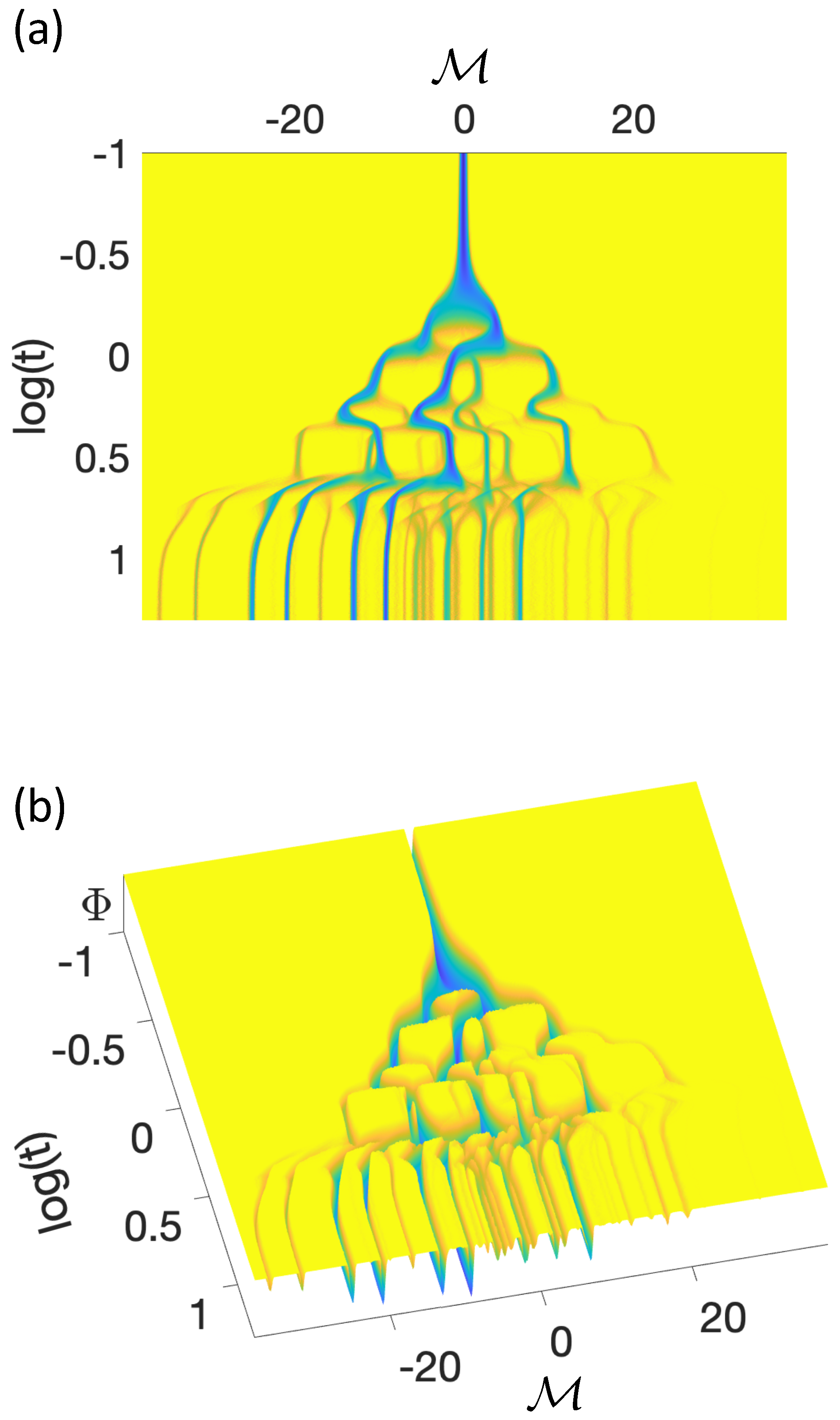 Mathematics 12 01380 g006 Mathematics 12 01380 g006