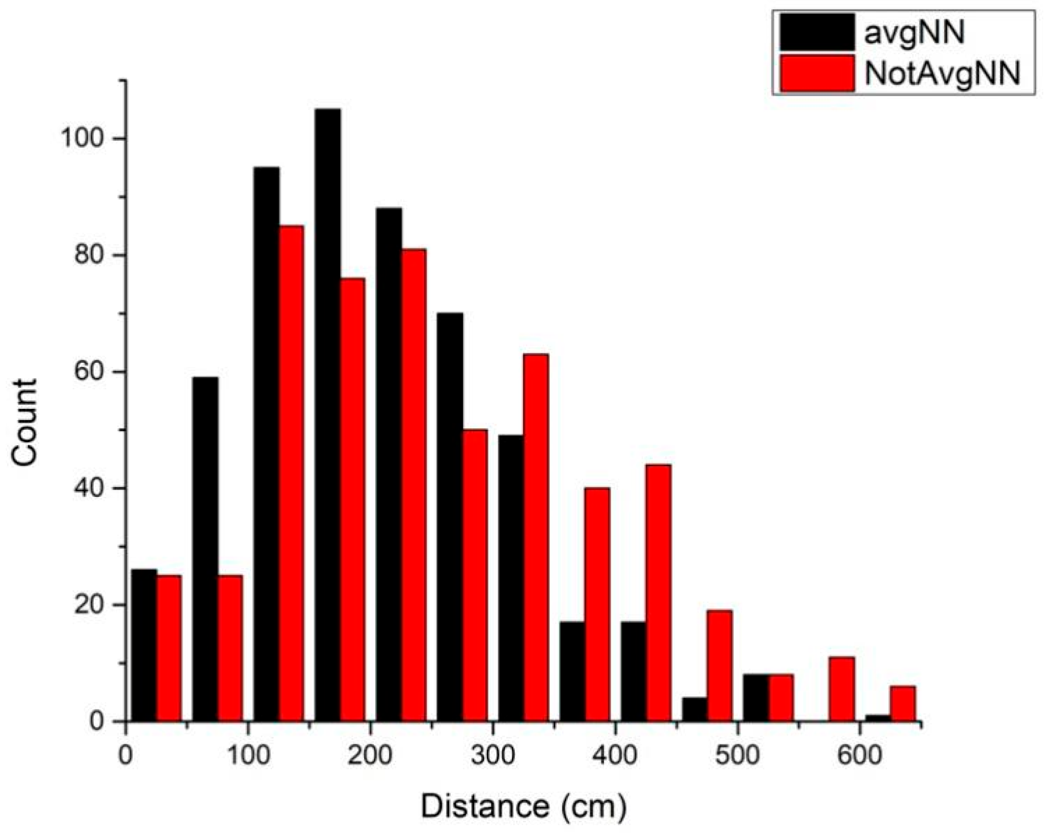 Mathematics 12 01386 g008